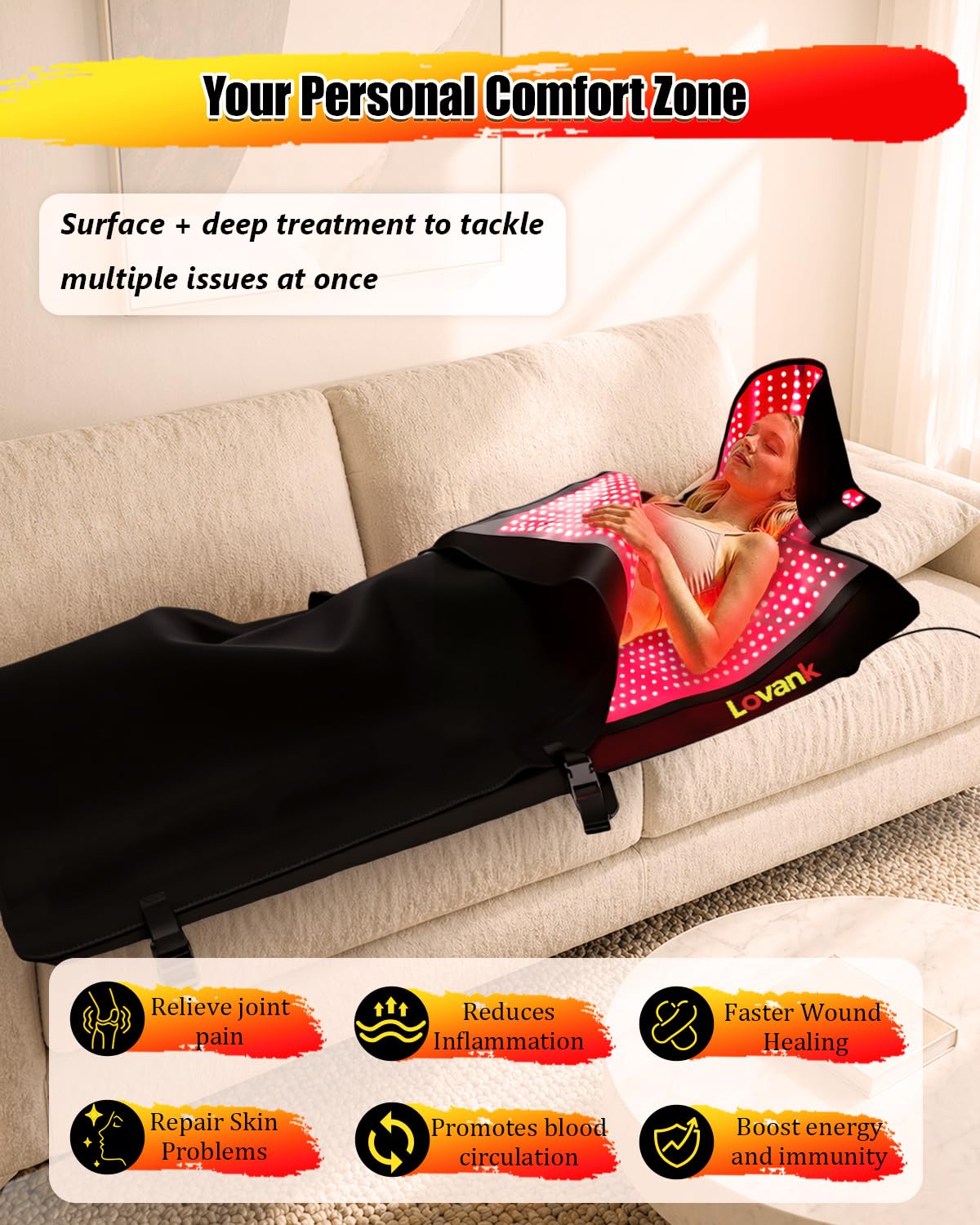 Lovank Red Light Therapy Mat for Full Body Pain Relief, 83" × 33", Medical-Grade TPU Light Therapy Blanket with 2710 Dual-Wave LEDs (660nm & 850nm)