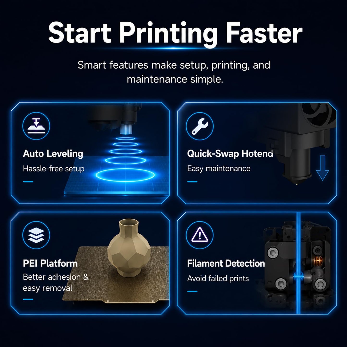 Entina Tina2 Plus 3D Printer, 250mm/s Fast Printing 3D Printer for Beginners & Kids, WiFi & App Control, Fully Assembled, Auto Leveling, PEI Build Plate, Open Source Mini 3D Printers for Home & School
