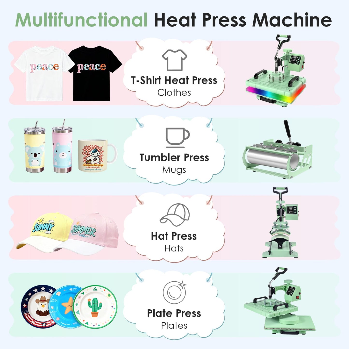 Seeutek 12x15 Inch Heat Press Machine 5 in 1, 360° Swing Away Sublimation Heat Transfer Press with 20oz & 30oz Tumbler Attachments for T-Shirts, Hats, Mugs & Plates, Green