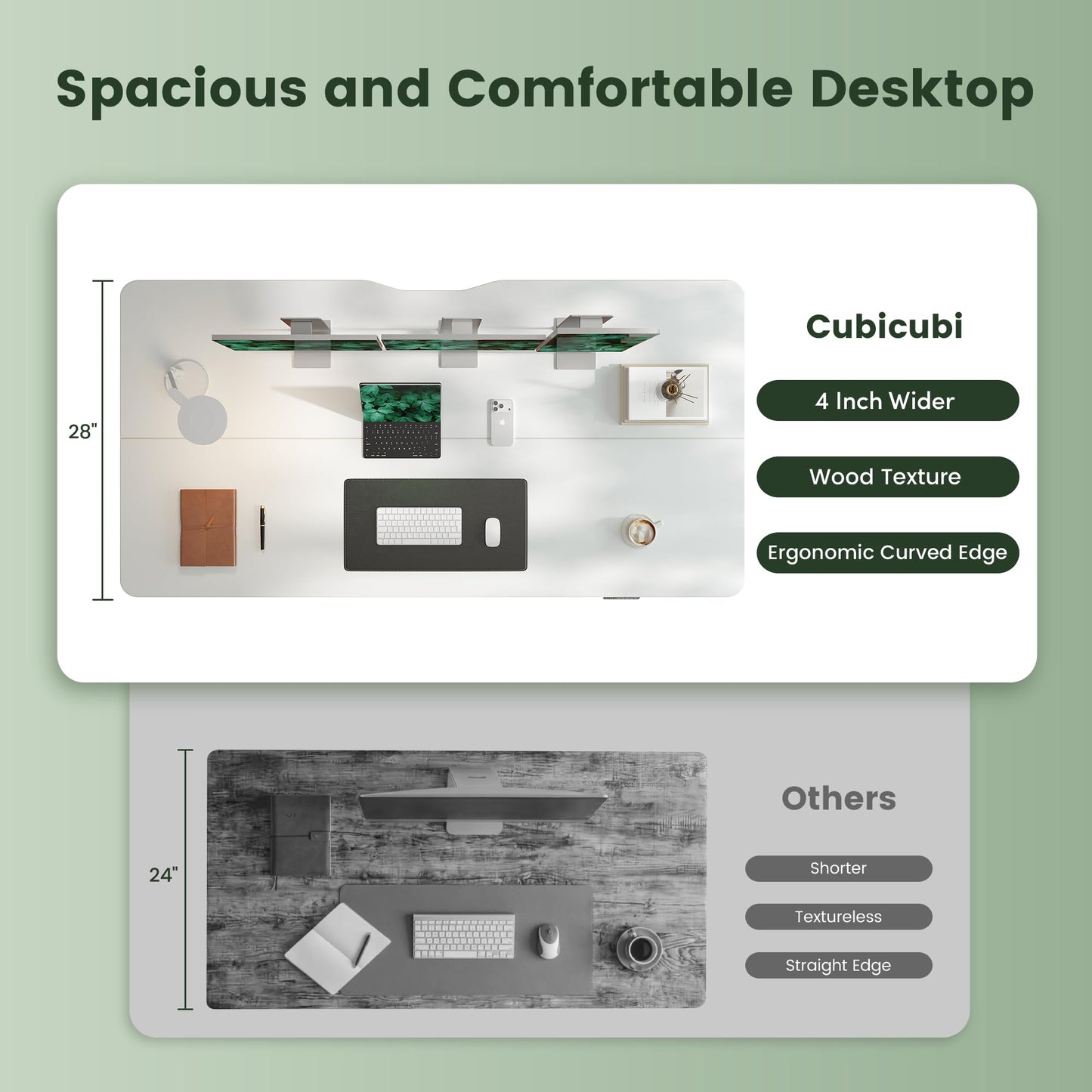 CubiCubi Standing Desk, 63 x 28 Inches Electric Height Adjustable Computer Desk, Sit Stand up Home Office Desk with Memory Presets, White