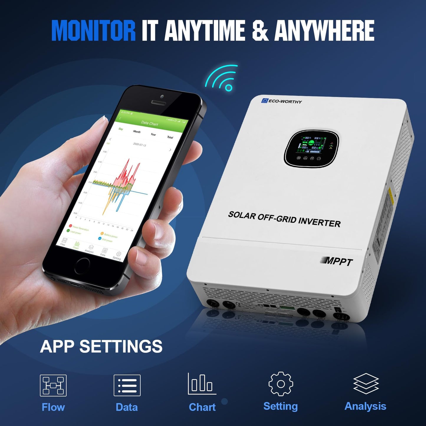 ECO-WORTHY Home Power Station Backup Power,AC 10000W Output+10240Wh LiFePO4 Battery Support Communication,Bluetooth and WiFi,Fast Charge,for Home Backup,Emergency,Solar System Components