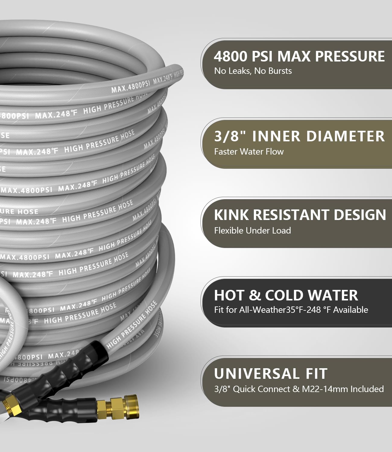 NAVOHEVEN 3/8" Pressure Washer Hose 200FT 4800 PSI, Kink Resistant Steel Braided Layer & NonMarking Rubber for Hot/Cold Water, High Power Washer Hose With 3/8 Inch Quick Connect & M22 Fitting, Gray