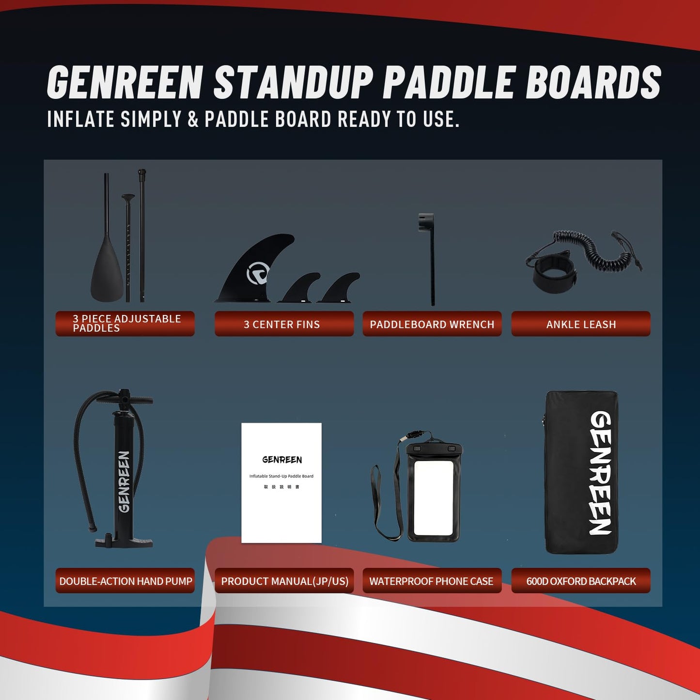 Genreen Stand up Paddle Board Inflatable 11'34'' Navy Blue Red Extremely Stable Thickened PVC 3 Fins 450LBS Capacity 3 People Tie-Downs2 Double Layer