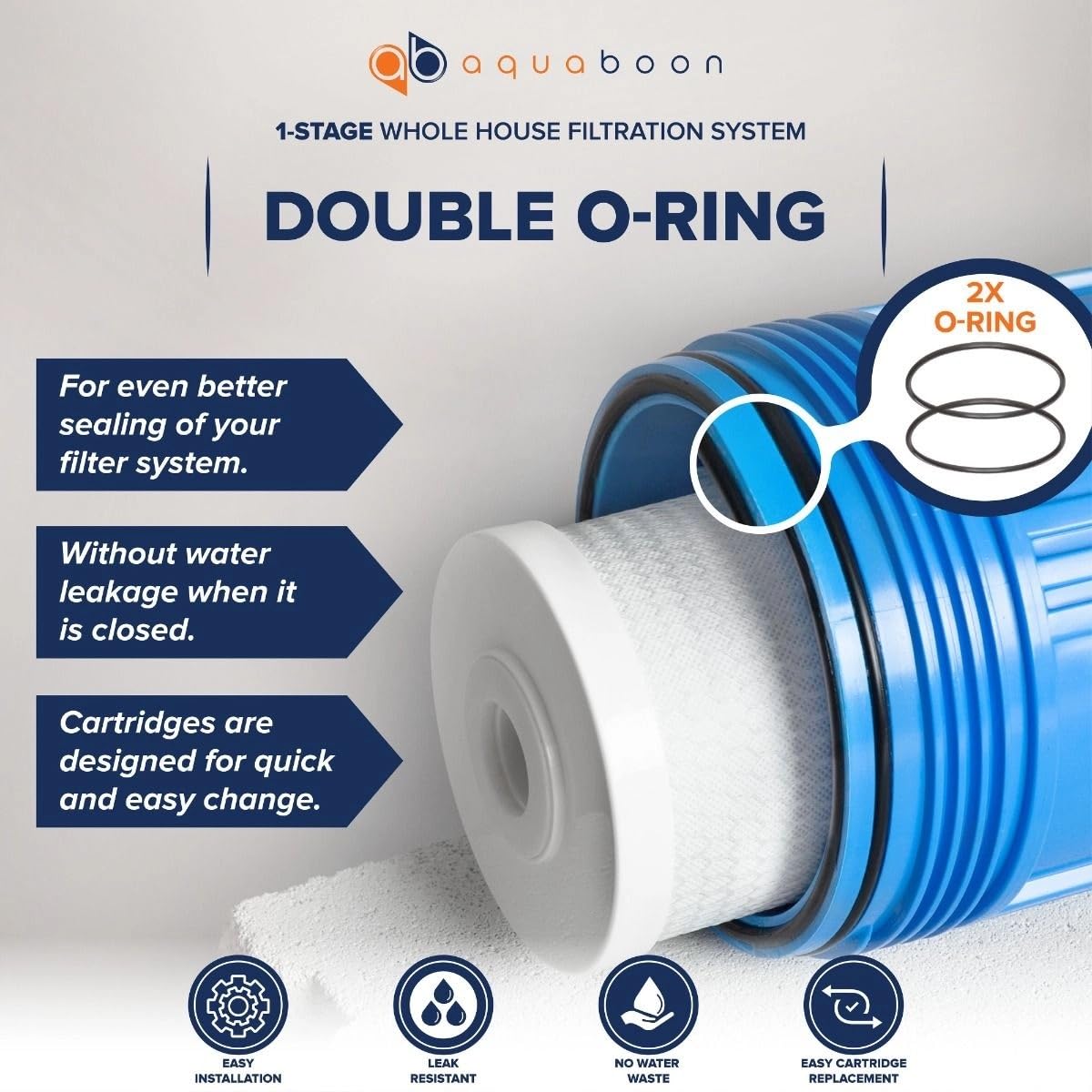 Aquaboon Whole House Water Filter System for Well Water with 5 Micron 20x4.5 Anti-Scale Purification Cartrige | NSF Certified, Pressure Gauges & Releas, Wrench, Bracket 1" NPT