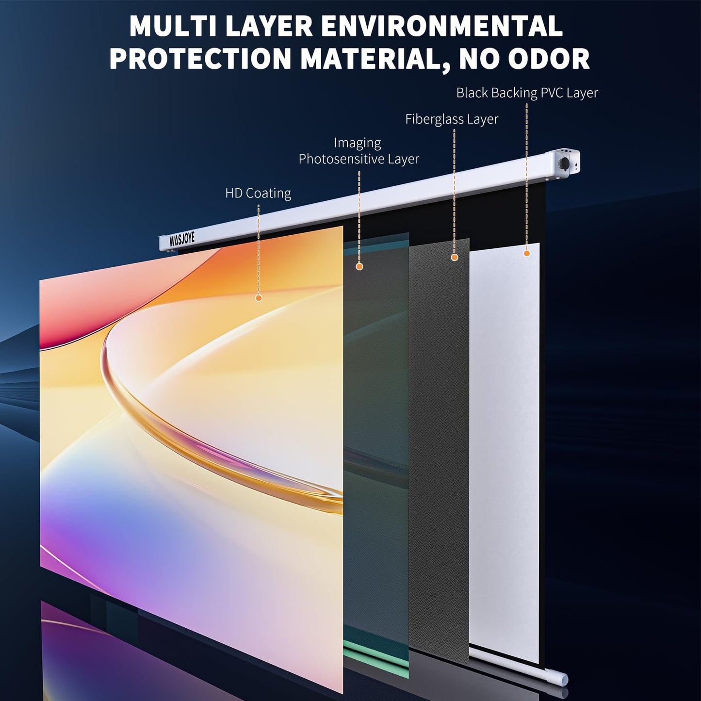 WASJOYE Motorised Projector Screen 120" - 16:9 Electric Projector Screen Wall/Ceiling Mount with Remote Control - 8K HD Projection Screen Dual Side Power Supply for Home Theater Office TV Game
