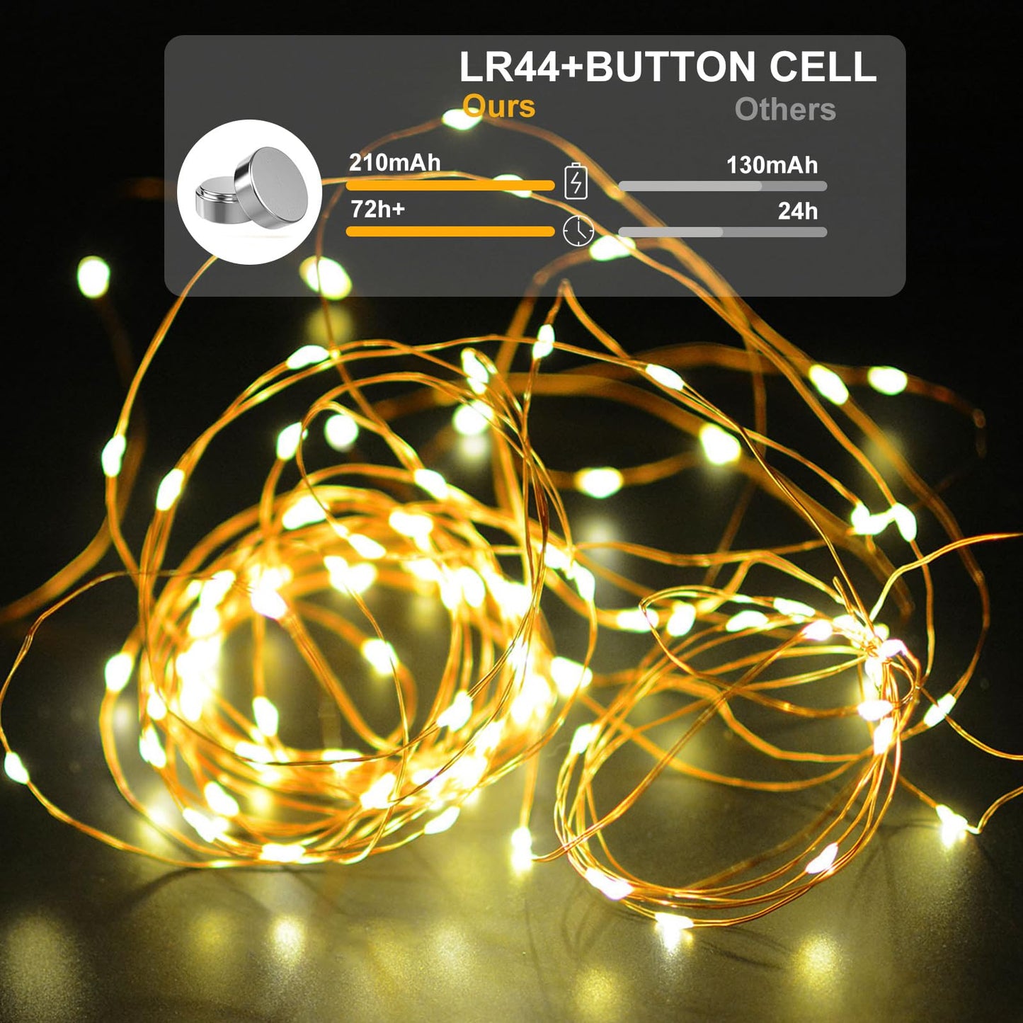 Yooumoga 24 Pack LED Fairy Lights Warm White Battery Operated 7FT Silver Wire String Lights for Mason Jar DIY Christmas Decor