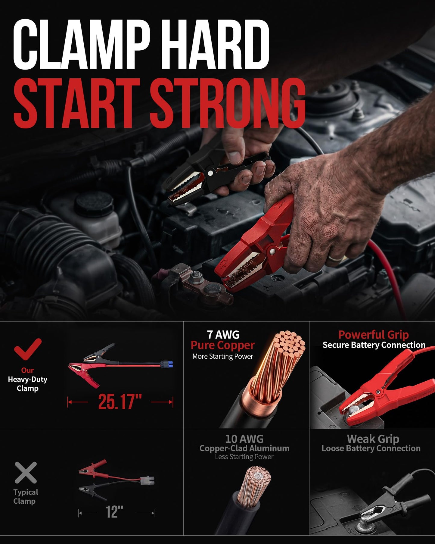 JFEGWO 8250A Heavy Duty Jump Starter with Air Compressor, 32000mAh 65W Fast Charging Portable Car Battery Booster Power Pack (for All Gas 12L Diesel), 150 PSI Tire Inflator, HD Display 12V Jump Box
