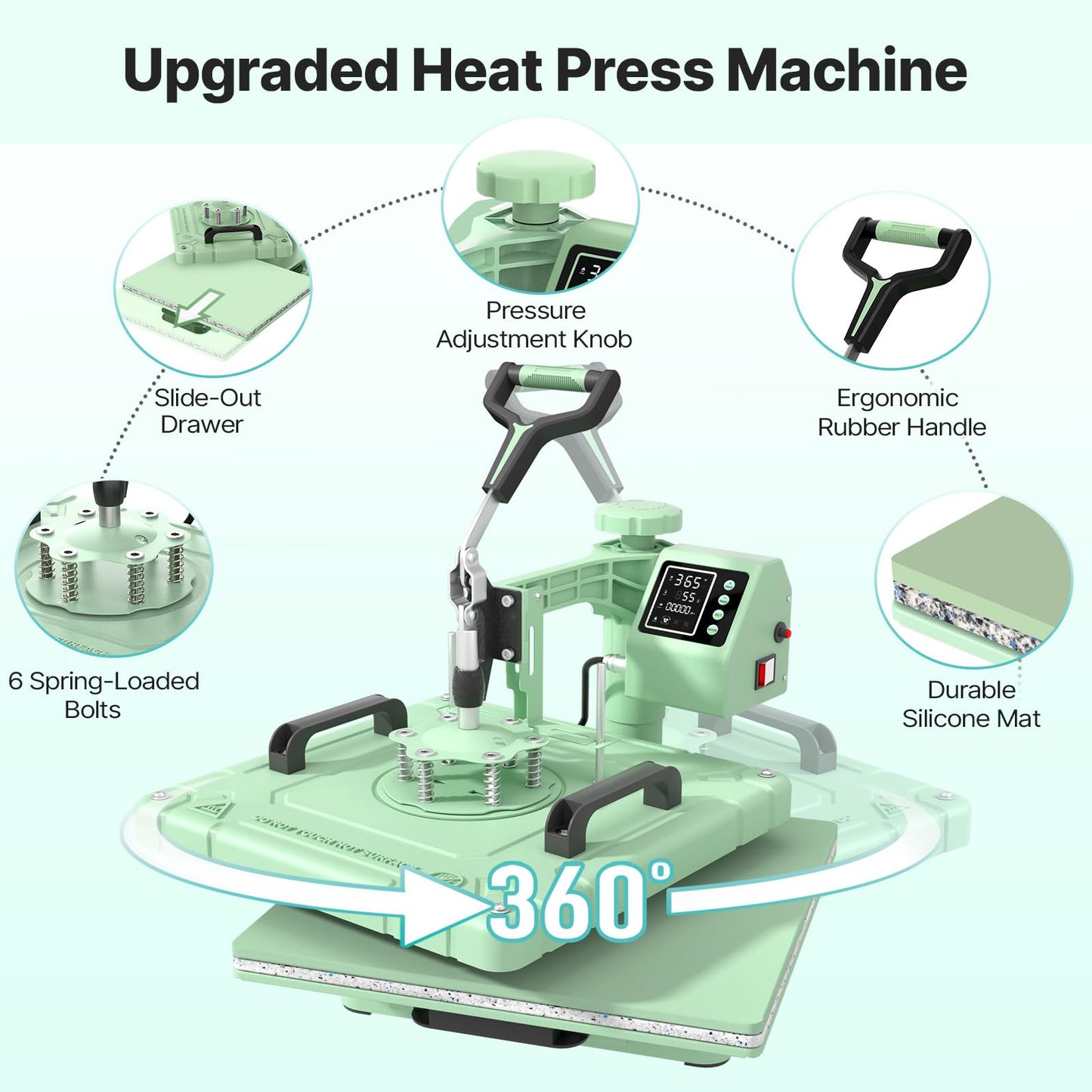 Slendor 8 in 1 Heat Press Machine 15x15 inch 360-Degree Swing Away Digital T Shirt Pressing Machine Multifunction Heat Transfer Sublimation Combo for T Shirts Mugs Hat Plate Cap, Green