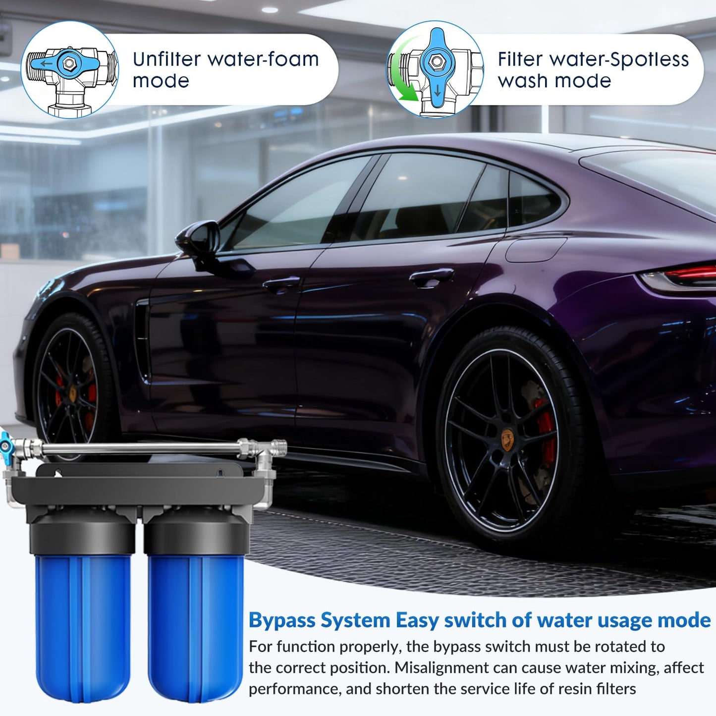 Spotless Water System for Car Wash with Bypass Switch, Deionized Water System for Car Wash with Resin, Spot Free Water Deionizer for Car Washing, Works for Motorcycles, RV, Boats, No Towel Drying ﻿