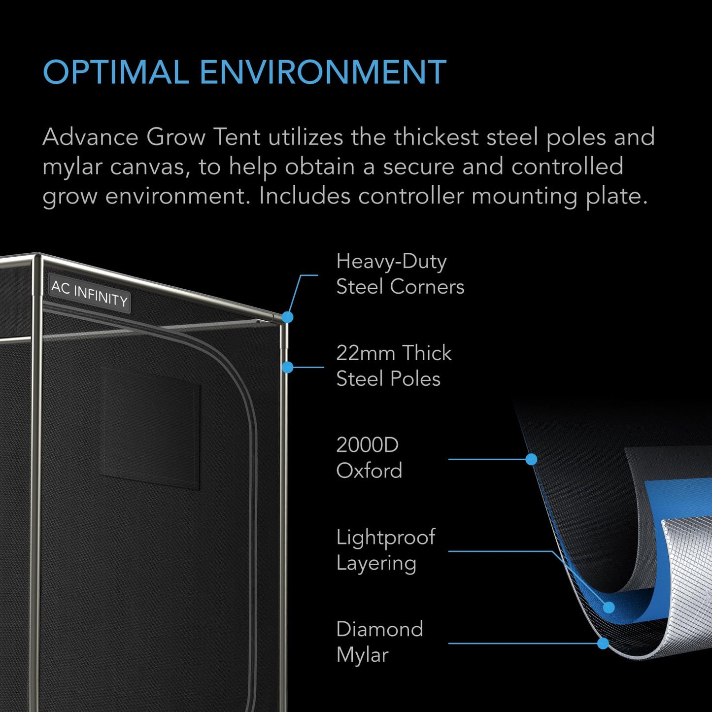 AC Infinity AI Grow System 4x4, 4-Plant Kit w/Self-Learning AI Controller, Dynamic Airflow & LM301H LED Lighting Control, 2000D Mylar Tent w/Lab-Tested Reflectivity, Largest Zippered Window