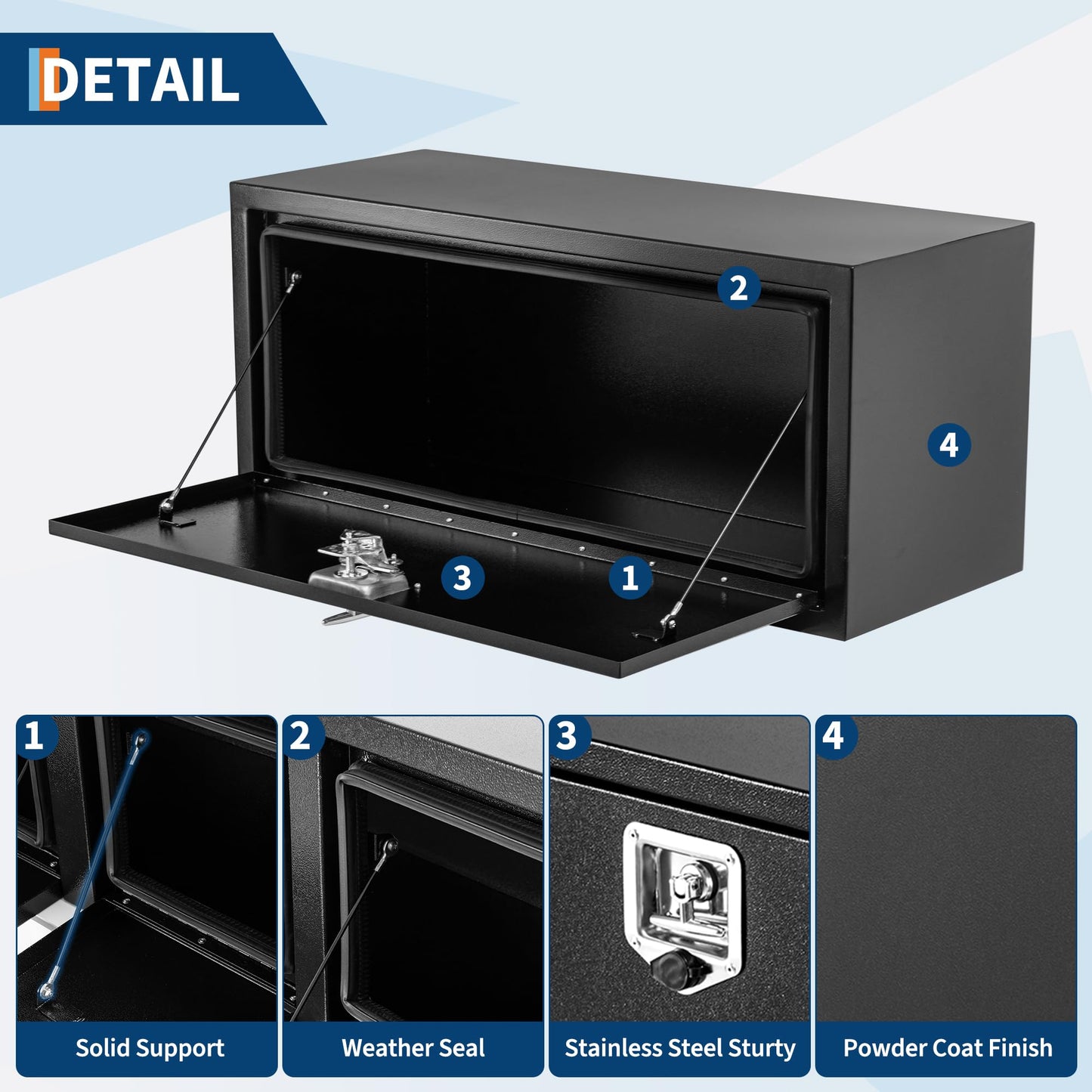 GarveeTech Black Steel Truck Bed Tool Box, Powder Coated Storage Chest, Weatherproof Trailer ToolBox Storage Organizer for Pickup, Truck Bed, RV, Trailer (30 * 18 * 18 - Black)