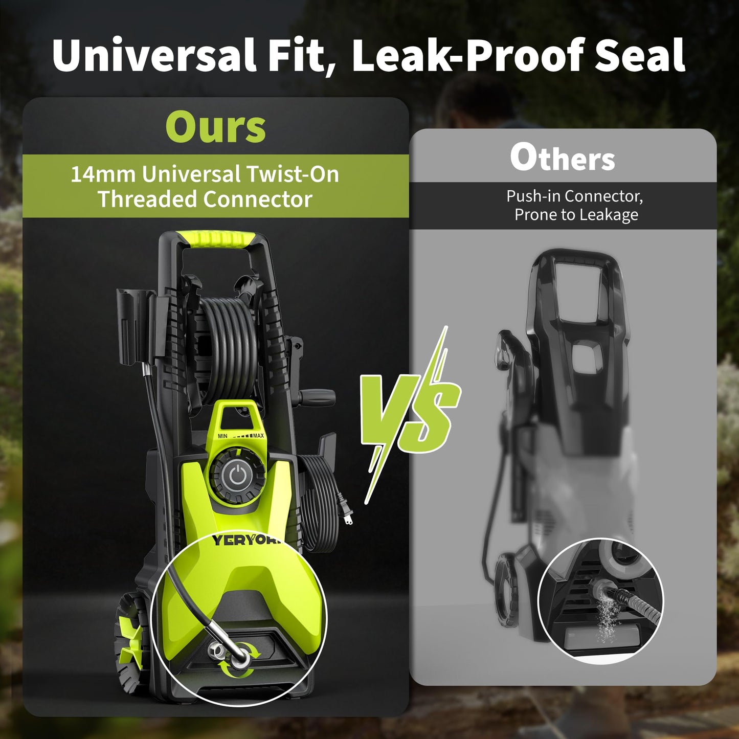 Yeryork Adjustable 5000 PSI Pressure Washer,2.5 Max GPM Power Washer with 33 FT Retractable Hose Reel, Stainless Steel Lance, 500ml Foam Cannon, 4-Nozzle Set, Washer for Cars, Fences, Patios