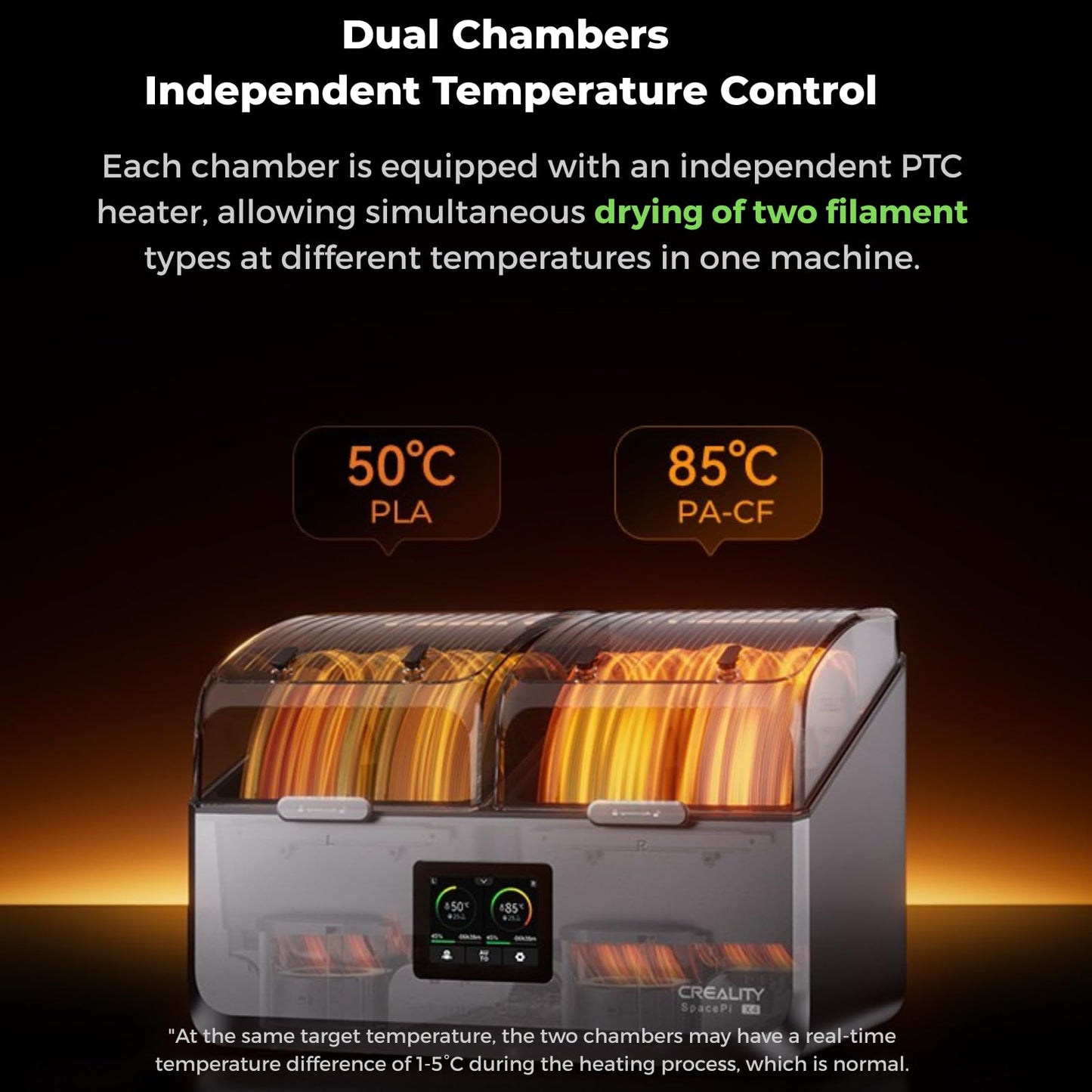 Creality SpacePi X4 Filament Dryer Box with 200W PTC Rapid Heater, 4-Spools Filament Storage Box, Dual Independent Heating Chambers, One-Key Operation, Compatible with PLA, PETG, ABS, TPU, PC, PA,PAHT