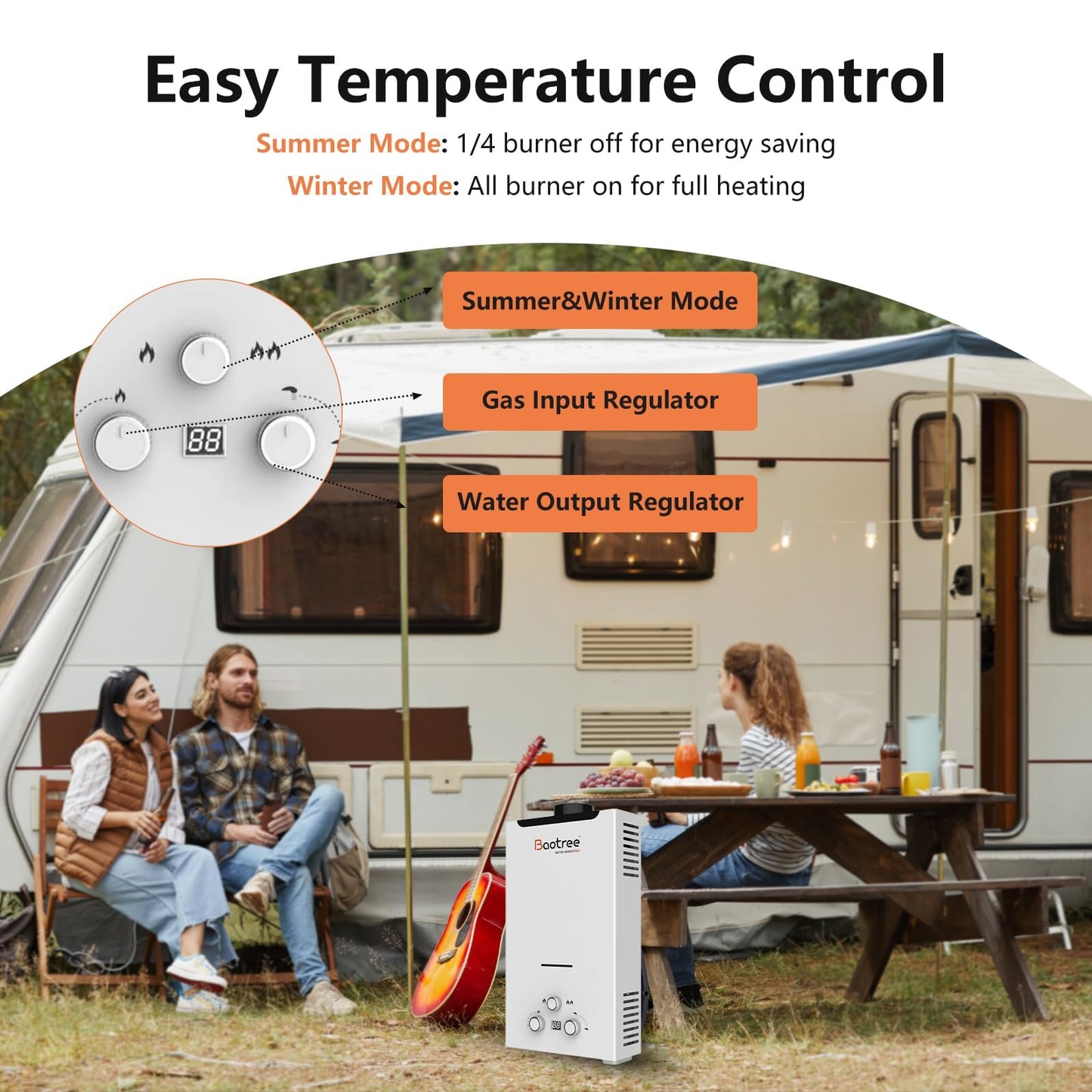 Tankless Water Heater Propane, 4.76 GPM RV Water Heater with Digital Display,18L Portable Instant Hot Gas Water Heater with Overheating Protection for Indoor and Camping,115,425 BTU