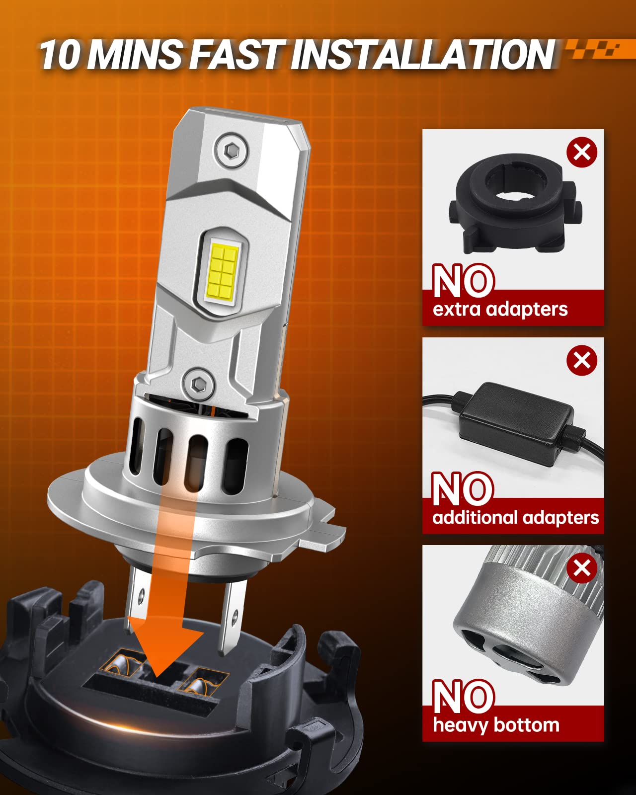 SEALIGHT H7 Fog Lights, 24000LM Super Bright, Plug and Play, Pack of 2, White, H7 Model