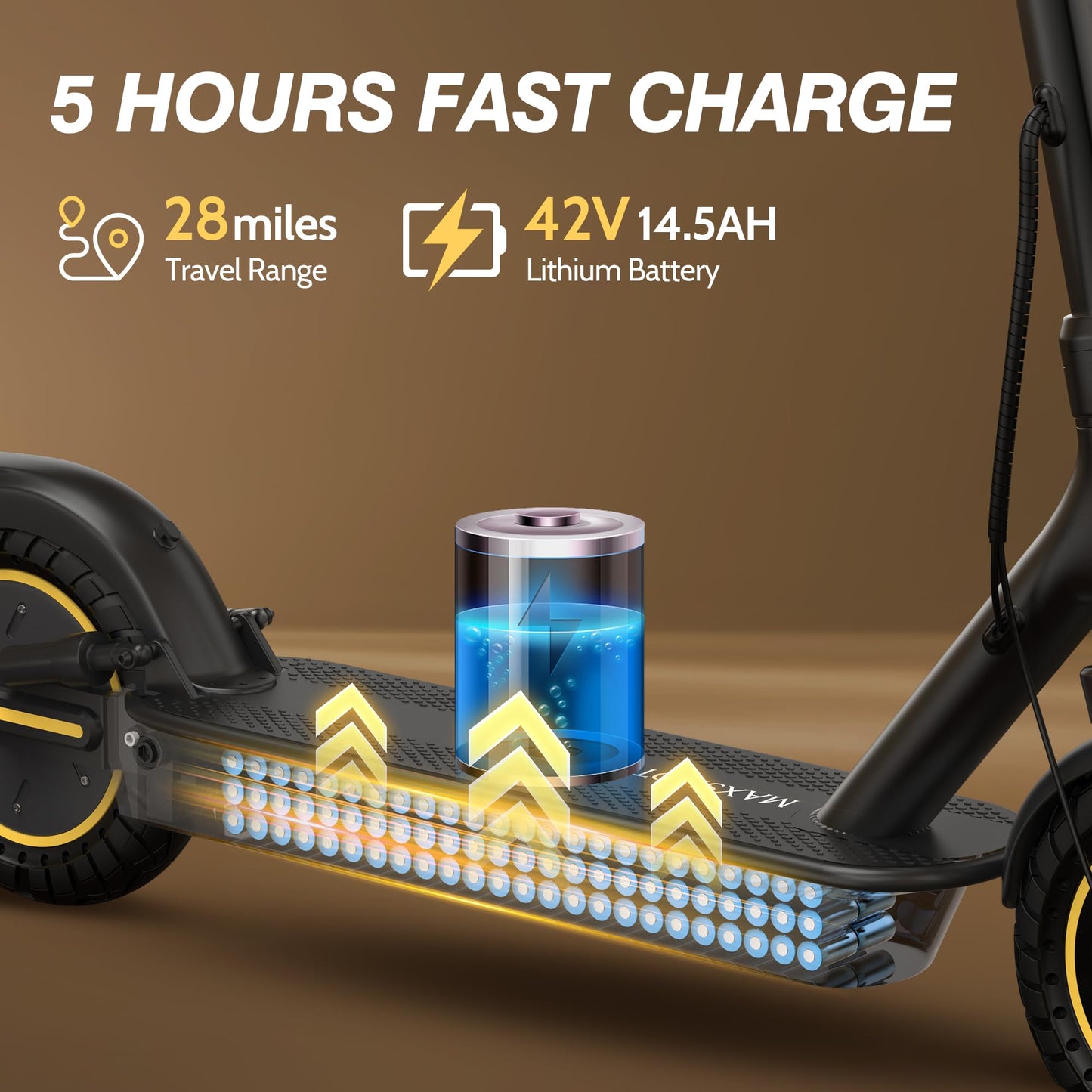 MAXSHOT Electric Scooter for Adults, 8.5/10/14" Tires, 19/22Mph, 350W/500W Motor, 21-28 Miles Range, Folding E-Scooter with Dual Suspension,APP Contro