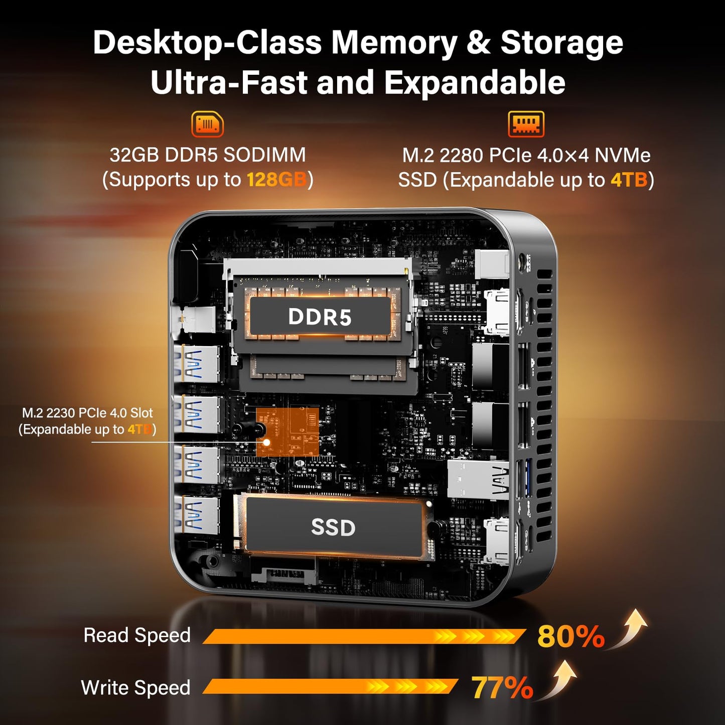 GEEKOM A9 Max High AI Productivity Mini PC,AMD Ryzen AI 9 HX 370(80 Tops)|DDR5|1TB SSD+32GB RAM|Copilot+ PC|Win 11 Pro|WiFi 7|BT 5.4|USB4.0|HDMI 2.1|8K Video Editing|for Business&Gaming＆3D Rendering
