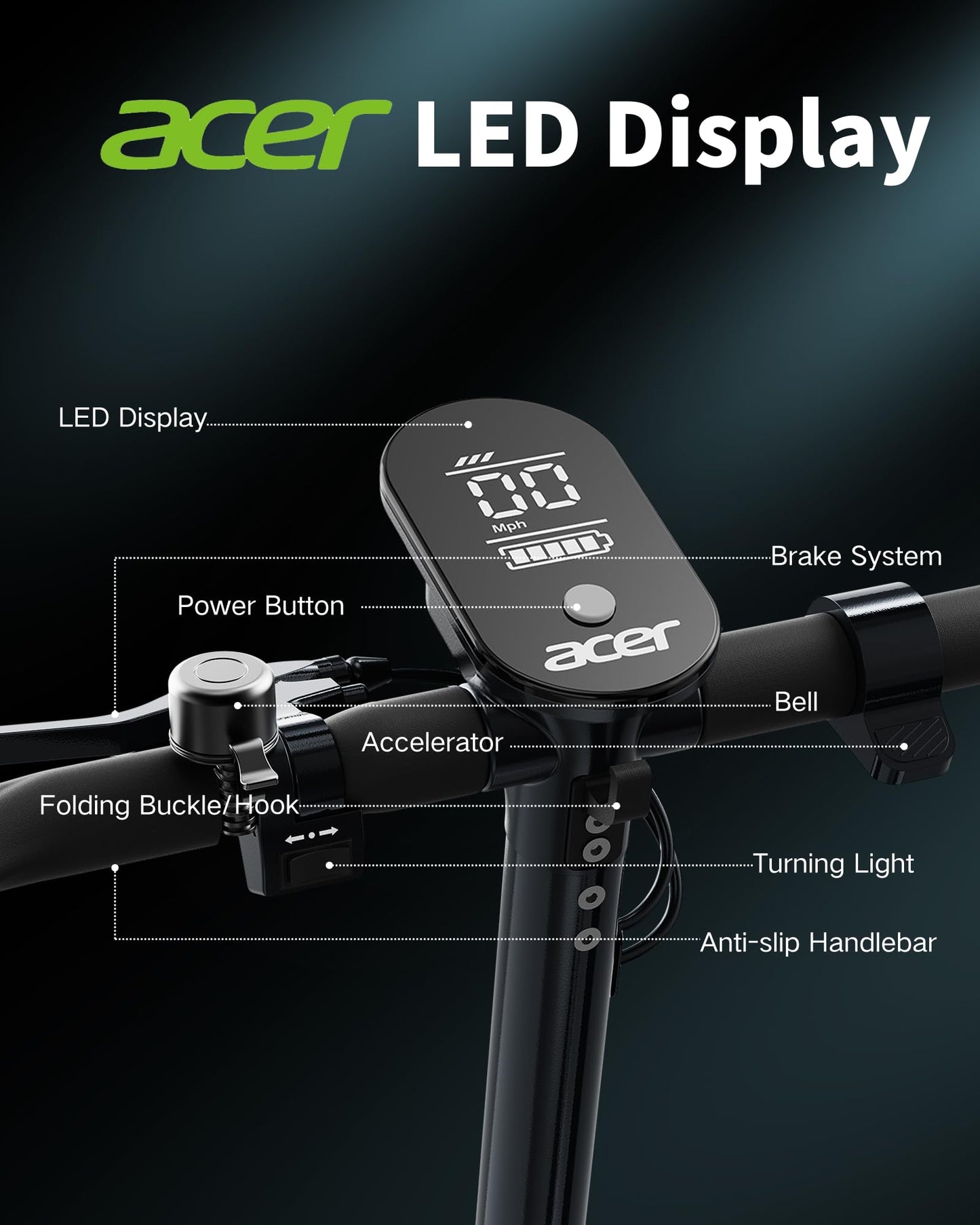 acer Electric Scooter for Adults, 500W Peak Motor, Max Speed 15.5MPH, 20 Mile Long Range, 8.5” Soild Tires, Double Brake System Folding E-Scooter Commuter (ES Series 3)