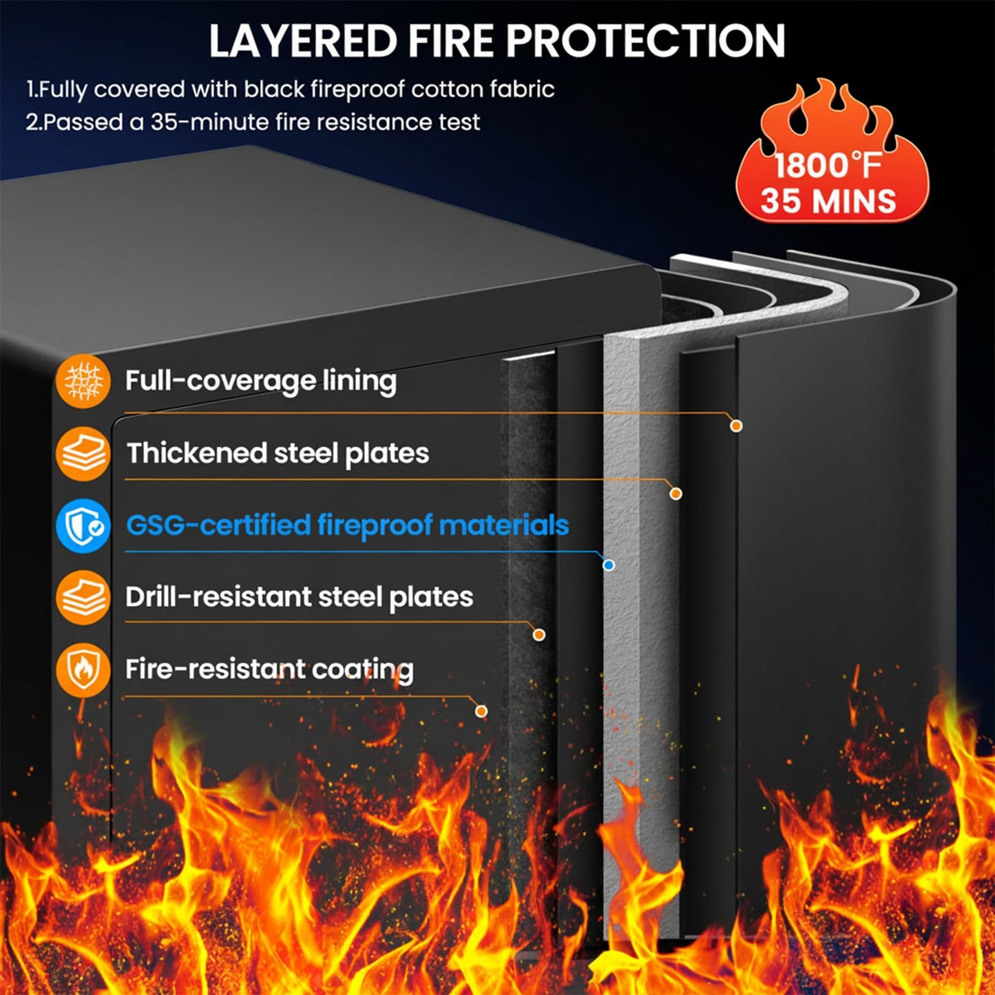 9.0 Cuft Large Fireproof Waterproof Safe for Home, 1800°F Fire Protection for 30 Minutes, 85 LBS Heavy Duty Biometric Safe with Fingerprint Keypad Lock, Anti-Theft Alarm for Documents and Valuables