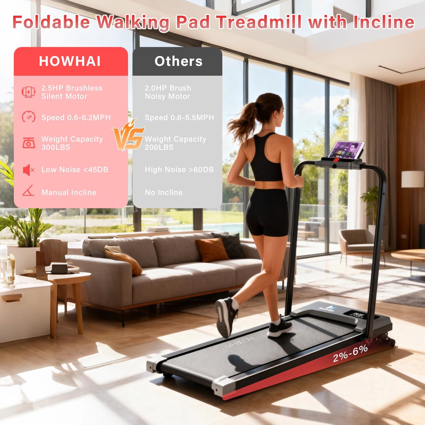 HOWHAI Walking Pad, Treadmill with Incline, Brushless 2 in 1 Foldable Under Desk Portable Treadmills for Home/Office with App, Bluetooth Music, Remote Control & LED Display (300lbs Capacity)