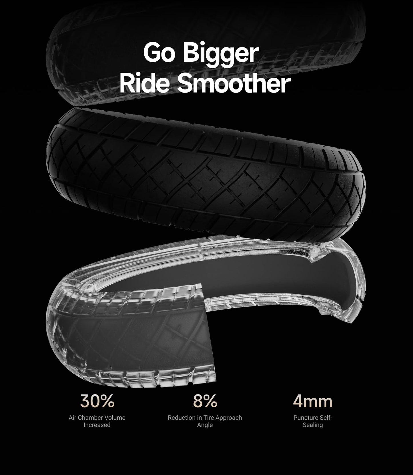 NAVEE UT5 Max Electric Scooter, 31.1 mph Speed, 62.1 Miles Range, 2400W Peak Motor, Dual Hydraulic Suspension & Disc Brake, 12" Self-healing Tubeless Tires, Flash Charging, Scooter for Adults, UL 2272