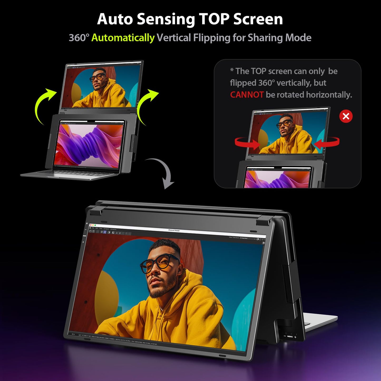 Triple Screen Laptop Monitor Extender, Quad Monitor 15.6” FHD 1080P Portable Triple Monitors, 1 USB-C Connection for 4 Screens, Integrated Aluminum Alloy, Auto Rotation Top Display for 12–17.3” Laptop