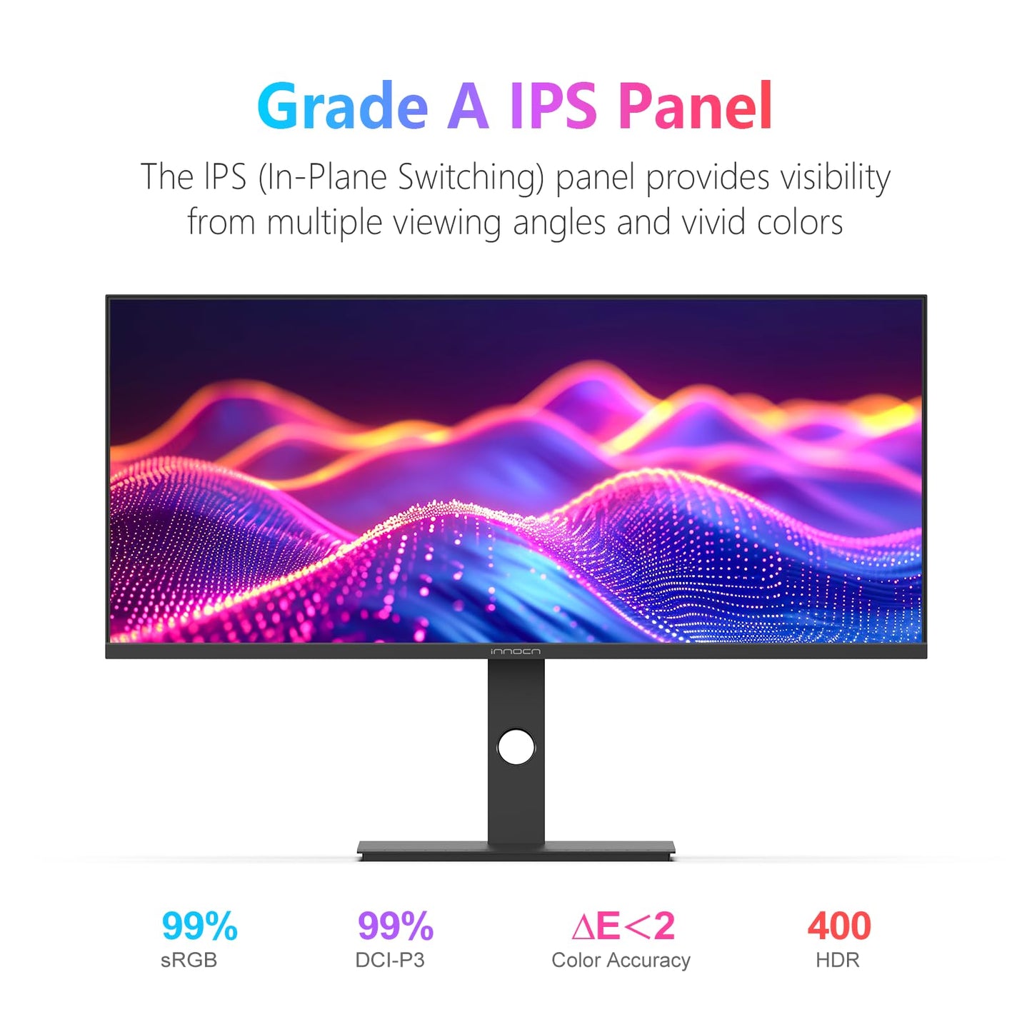 INNOCN 34" Ultrawide Monitor WQHD 3440 x 1440P 180Hz IPS PC Adaptive-Sync G-SYNC Compatible, HDMI, DP, PIP/PBP, 21:9, HDR, MPRT, Built-in Speaker, Height Adjustable, Eye Care - 34C1R