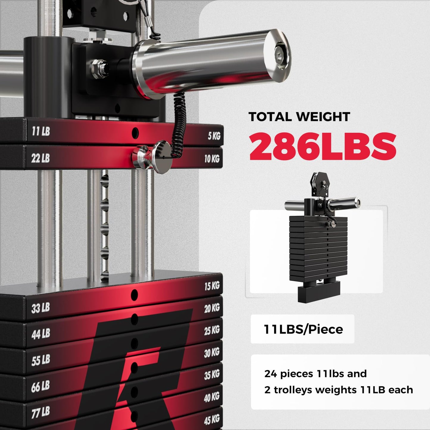 RitFit M1 Pro Smith Machine Package, All-in-One Power Cage with Weight Stack Set, Includes LAT Pulldown & Cable Crossover System for Home Gym