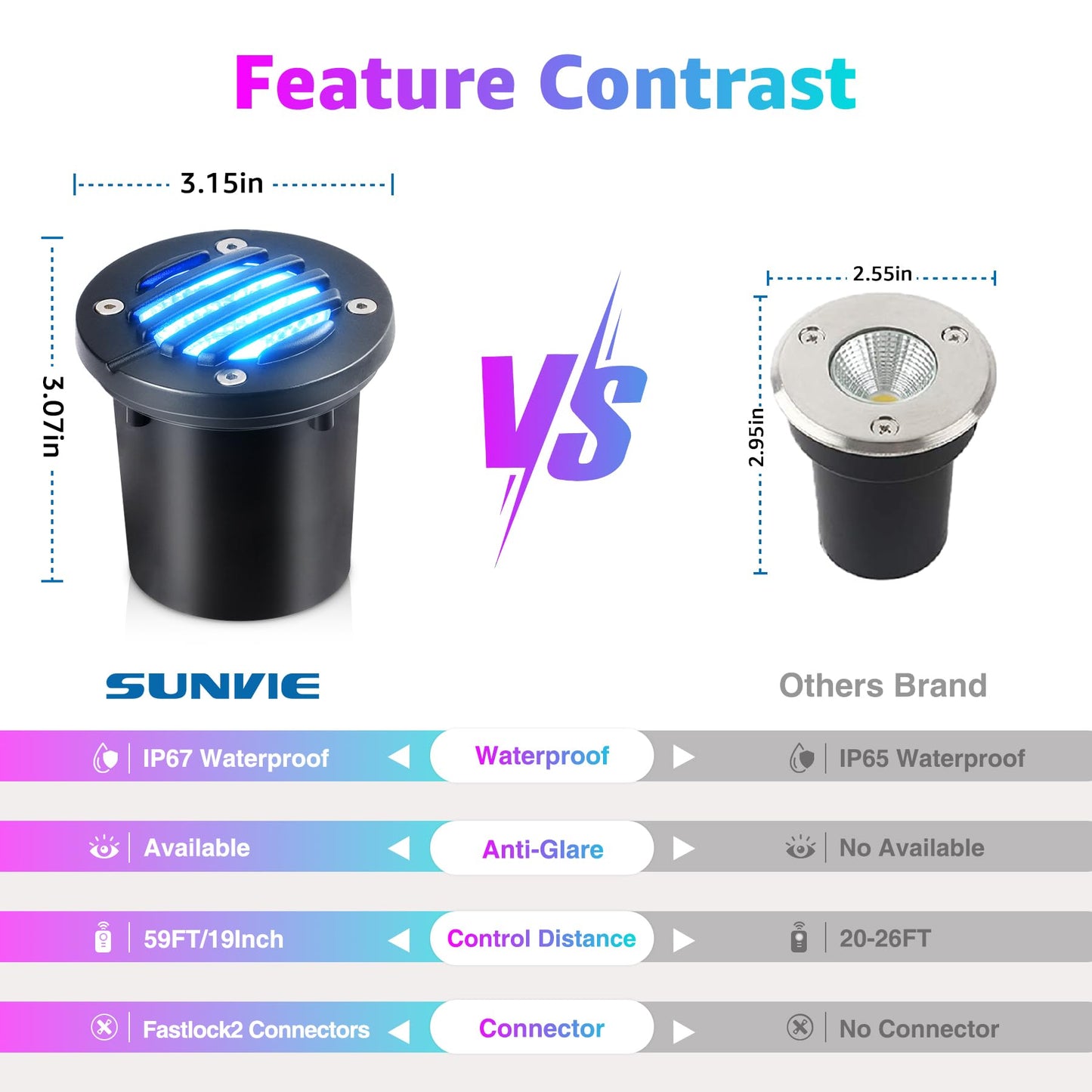 SUNVIE RGBW Well Lights - Landscape LED In Ground Lighting, 12-24V, Waterproof, Black, Model MDRG1208C, 8 Pack