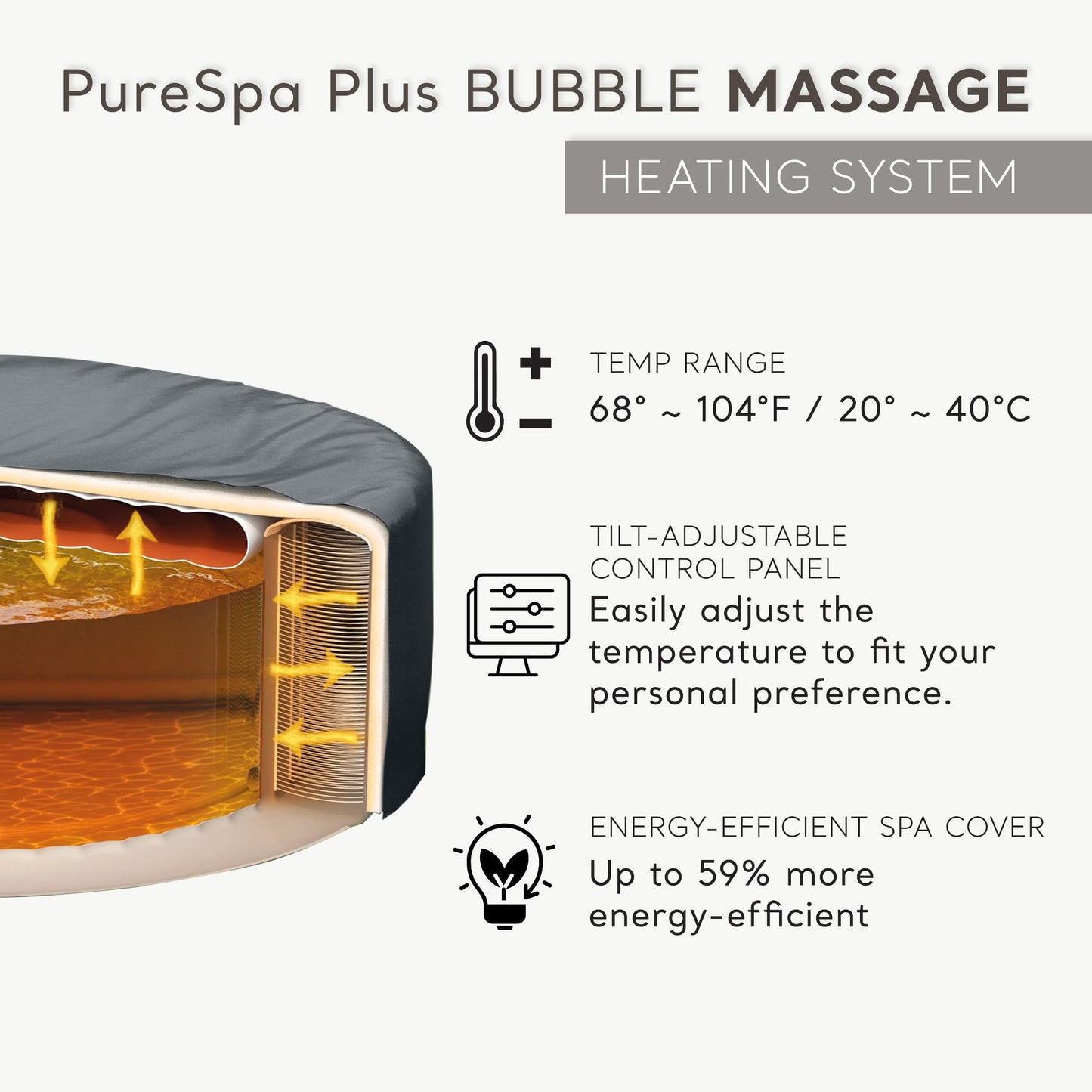 INTEX PureSpa Plus 6 Person Round Inflatable Hot Tub, Bubble Massage Spa Set with Energy Efficient Cover, 2 Headrests, & LED Light, 85 in x 28 in