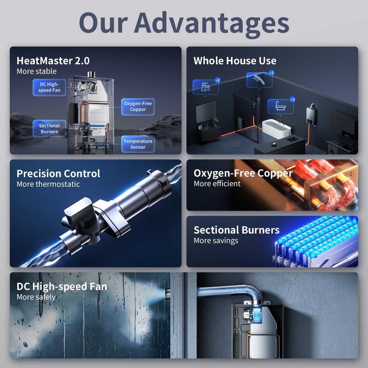 GEN II Ranein Natural Gas Tankless Water Heater Max 3.6 GPM, 80,000 BTU Indoor On Demand Instant Hot Water Heater with LED Temperature Control Panel