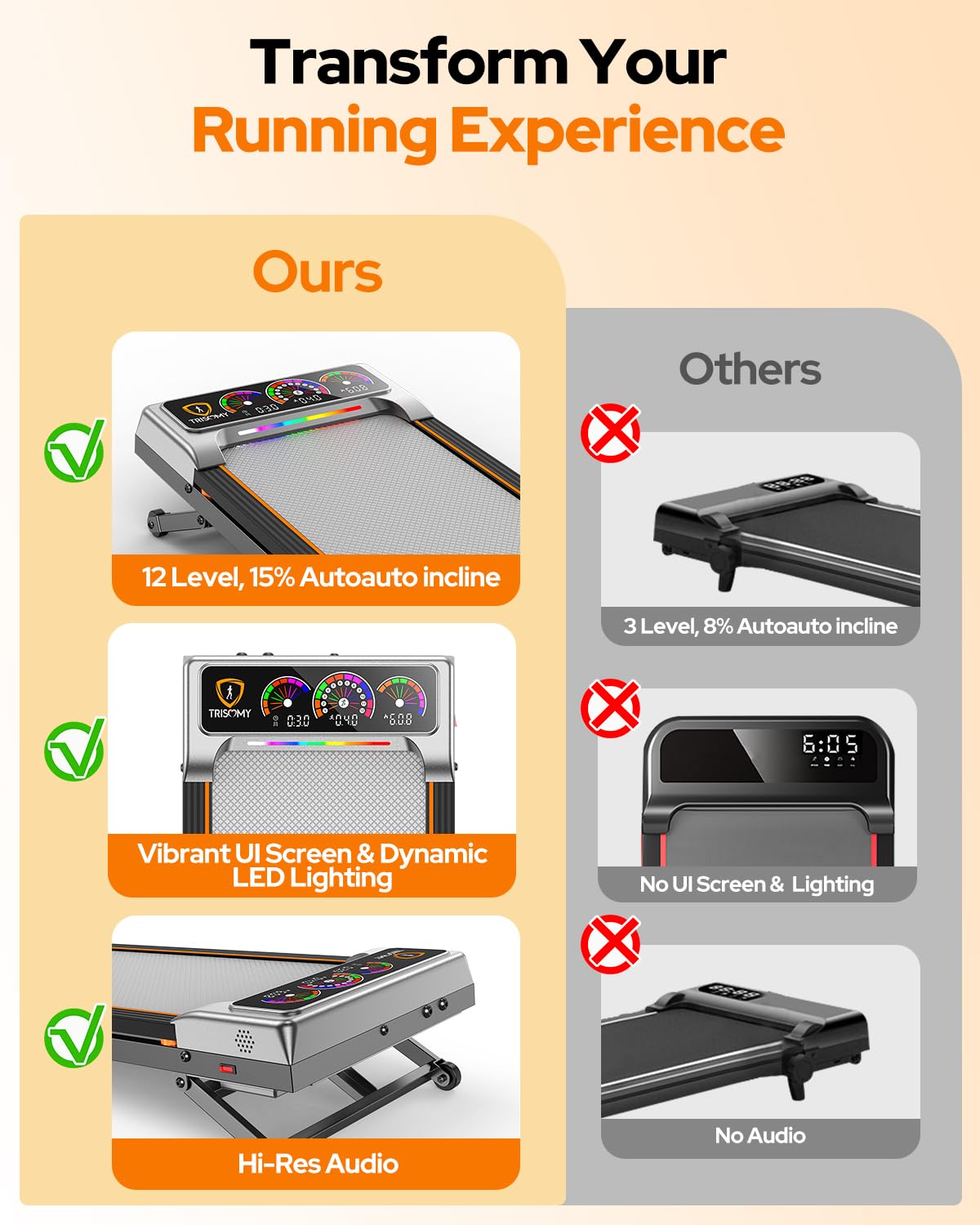 Walking Pad Treadmill with 15% 12-Level Auto Incline & UI Screen, Trisomy 3.5HP Foldable Under Desk Treadmill with Bluetooth Speaker, Portable Treadmills for Home Office 450LBS, Remote, RGB Light