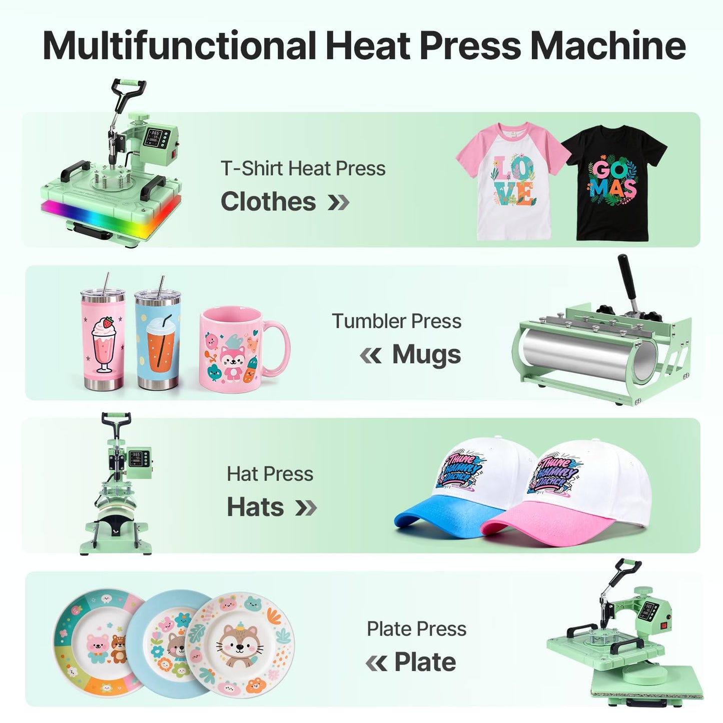 Slendor 5 in 1 Heat Press Machine 12x15 inch Sublimation Heat Press 360° Swing Away Heat Transfer Digital T-Shirt Pressing with 30OZ 20OZ Tumbler Press, Multifunction Combo for Hat Cap Plate