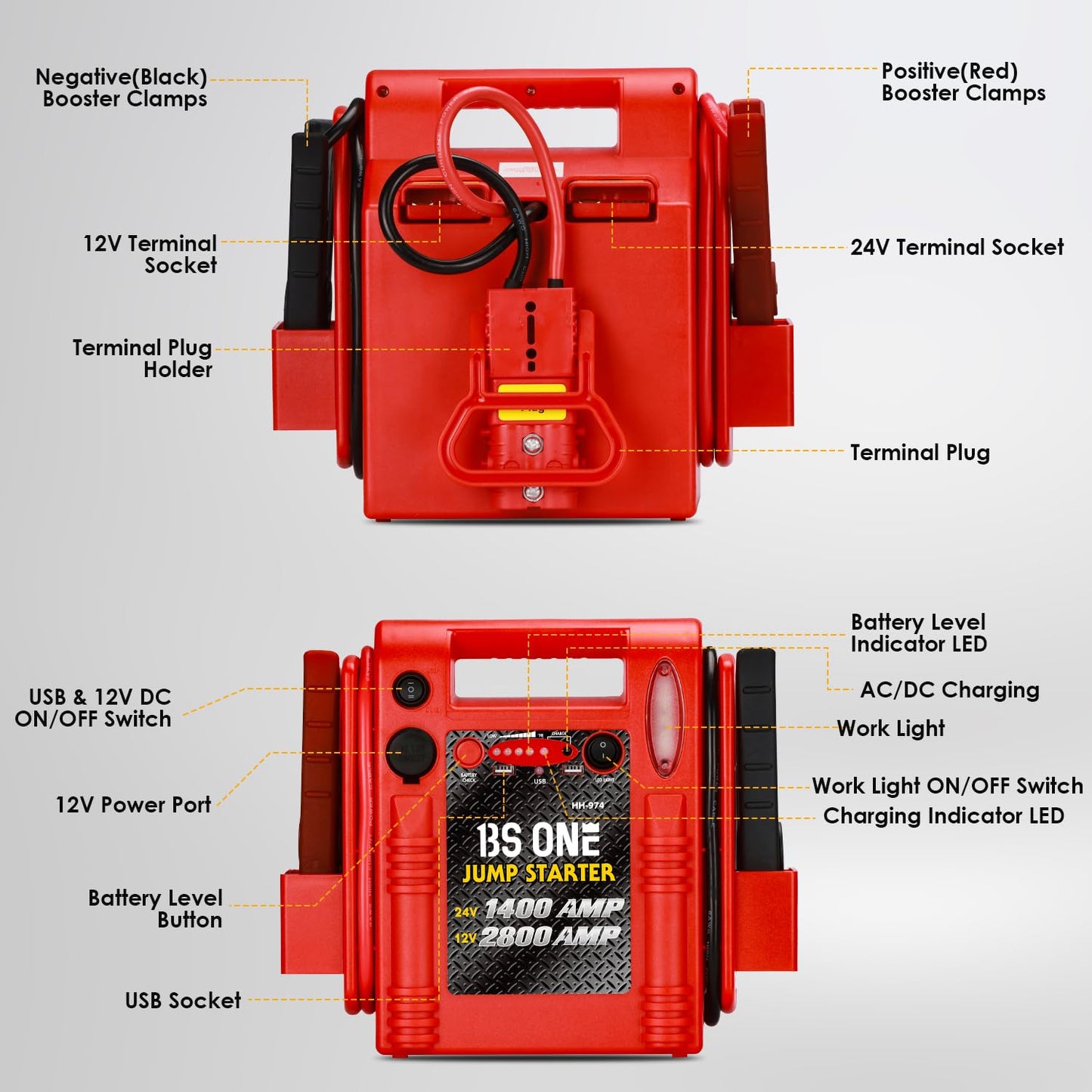 24V / 12V Jump Starter, Heavy Duty 1200/2400 Peak Amp Sealed Lead Acid Battery Jump Starter for Car Truck Tractor Excavator, Jump Box Power Pack with USB/DC Output and LED Light
