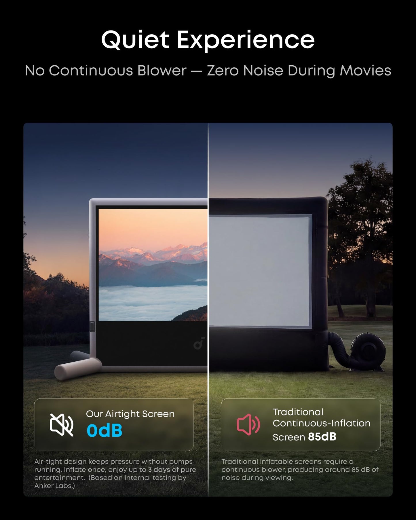 soundcore Nebula X1 Pro Mobile Theater: 4K Triple Laser Projector with 120" Silent Inflatable Screen, 3500 ANSI Lumens, 7.1.4 Dolby Atmos, 56000:1 Contrast, Optical Zoom, Wireless