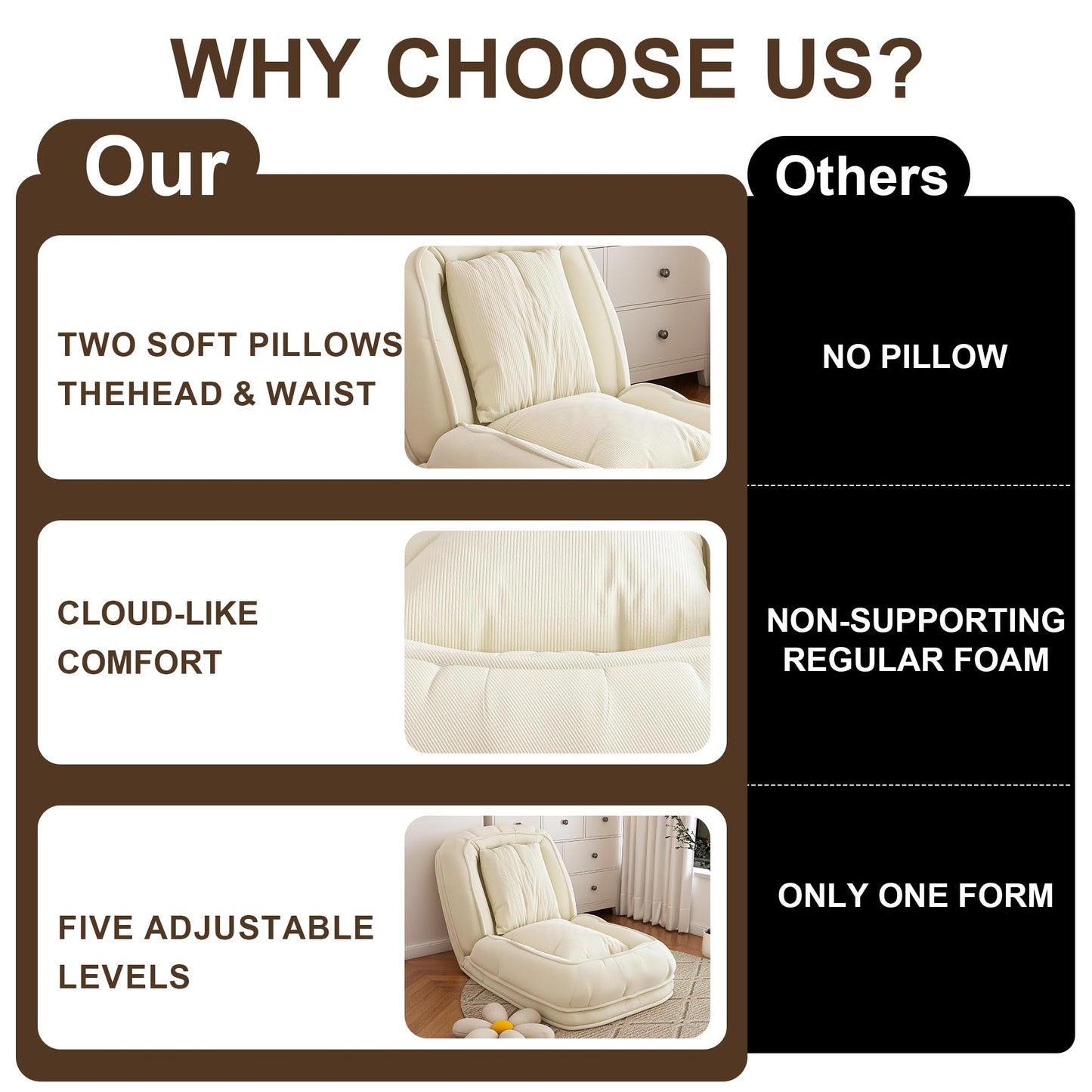 KEIKI Giant Human Dog Bed for People, Adjustable Floor Sofa Bed with 5-Position Backrest & 2 Pillows, Foldable Human Size Dog Bed, Plush Lounge Chair for Adults, Gaming, Reading, Relaxing, Off White