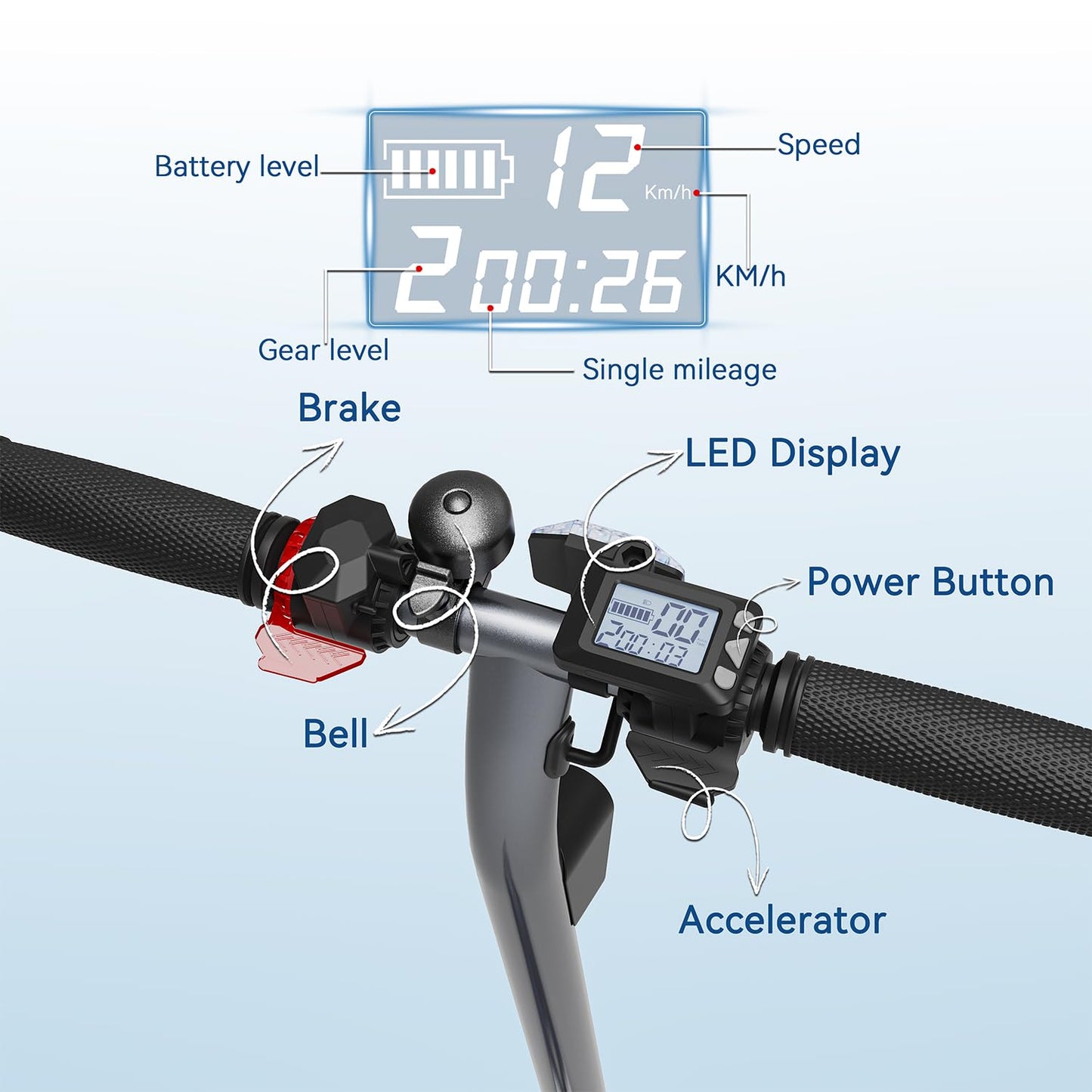 Electric Scooter for Big Kids/Teens - 250W Motor, 15.5 mph Top Speed, Rear Foot Brake, Folding E-Scooter for Riders up to 220 lbs, UL-2272 Certified, Gray