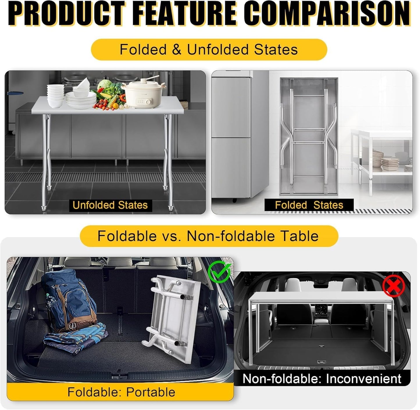 GlowSol Folding Stainless Steel Table 48 x 30 Inch, Heavy Duty Metal Foldable Prep/Work Table, 1100 LB Load Capacity, No Assembly, Portable Workbench for Kitchen, Laundry, Restaurant, Camping, Garage