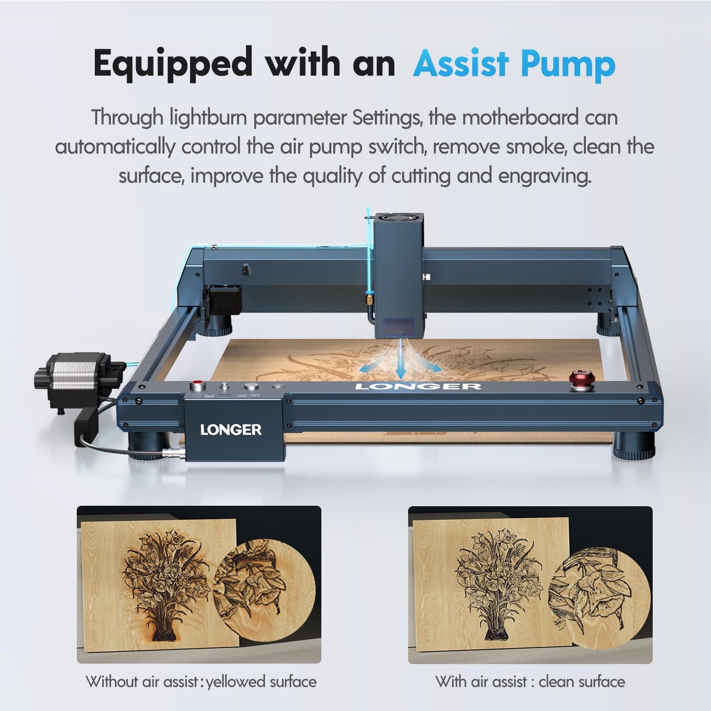 Longer Laser B1 Laser Engraver and Cutter, 36000 mm/min Speed, B1 36W Laser Engraver with Automated Air Assist, DIY, CNC Machine for Wood, Metal, Acrylic, Glass, Leather, Paper, etc.