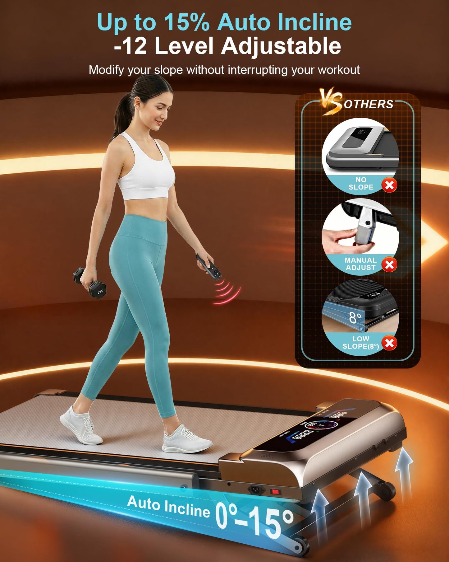 Rayspace Walking Pad Treadmill with 15% 12-Level Auto Incline & UI Screen, Portable Treadmills with Bluetooth Speaker, 3.5HP Foldable Under Desk Treadmill for Home Office 450LBS, Remote & APP