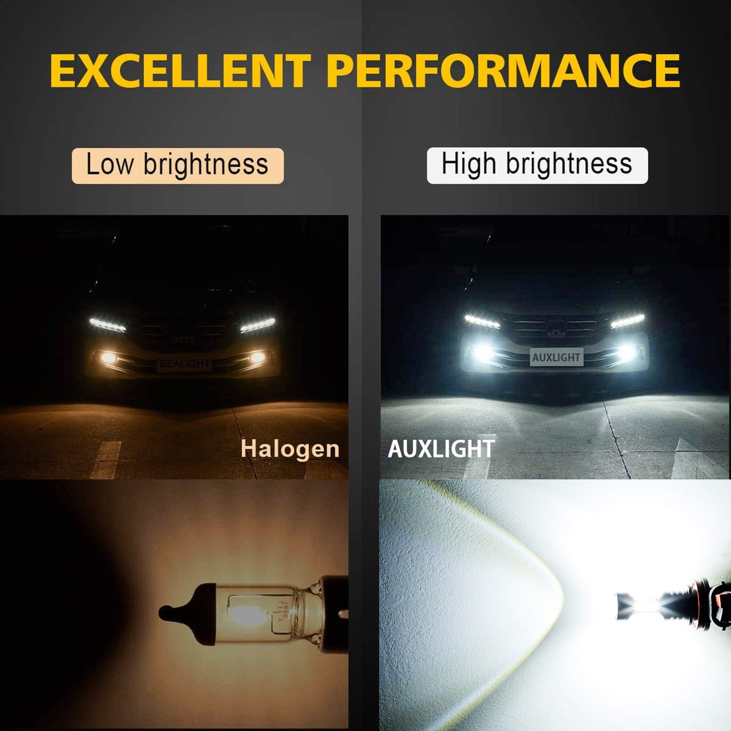 AUXLIGHT H10 LED Fog Light Bulbs, 2400 Lumens, Aluminum, 6000K Xenon White, Replacement for 9145 9140 9045 9155