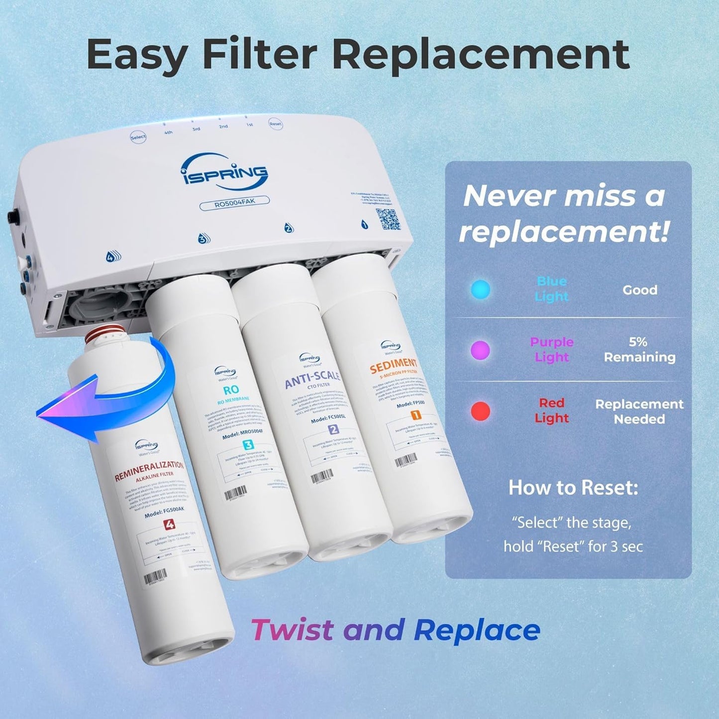 iSpring RO5004F-AK UV Alkaline Reverse Osmosis Water Filter, SGS Tested PFAS and TDS Reduction, 500 GPD Tankless Remineralization RO System Under Sink, Filter Life Monitor, 2:1 Pure to Drain