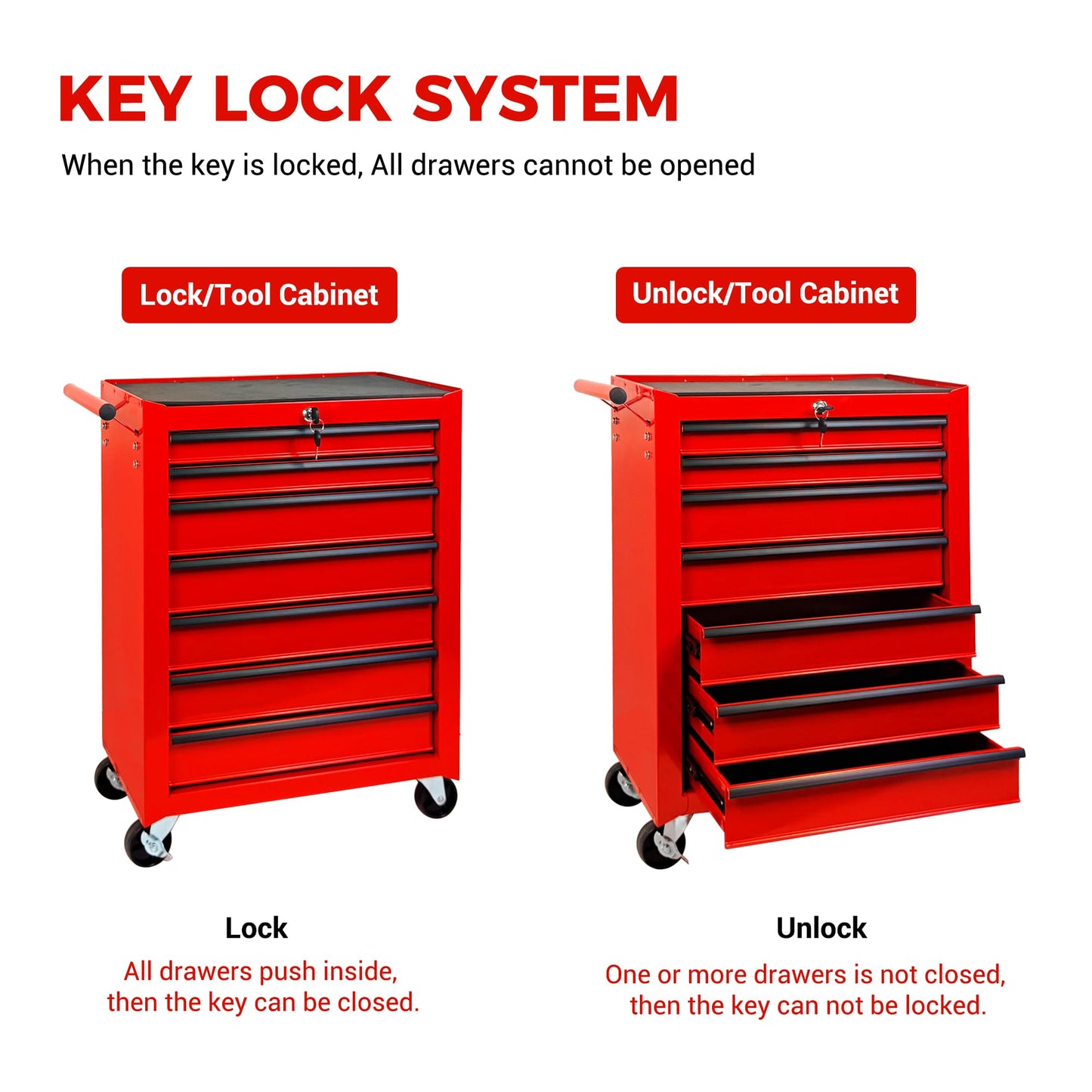 KEIKI 20 Inch Rolling Metal Tool Chest with 7 Drawers, Heavy Duty Steel Tool Cabinet on Wheels, Ball Bearing Slides Lockable Storage Cart Organizer for Garage Workshop Mechanic Repair, Red