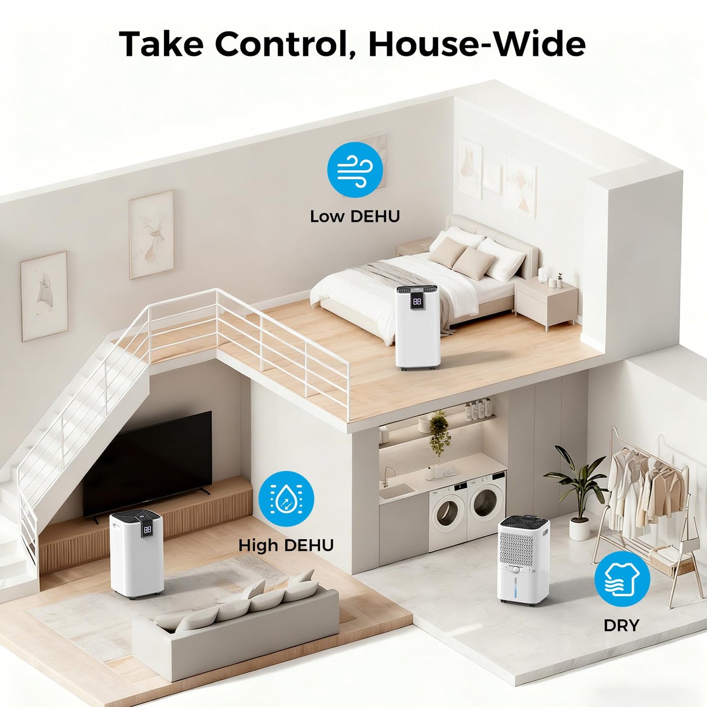 4000 Sq.Ft Dehumidifier for Basement with Drain Hose, Trazico 45 Pint Dehumidifiers for Home or Garage, Smart Humidity Control, Auto Defrost, 24H Timer, Ideal for Large Rooms