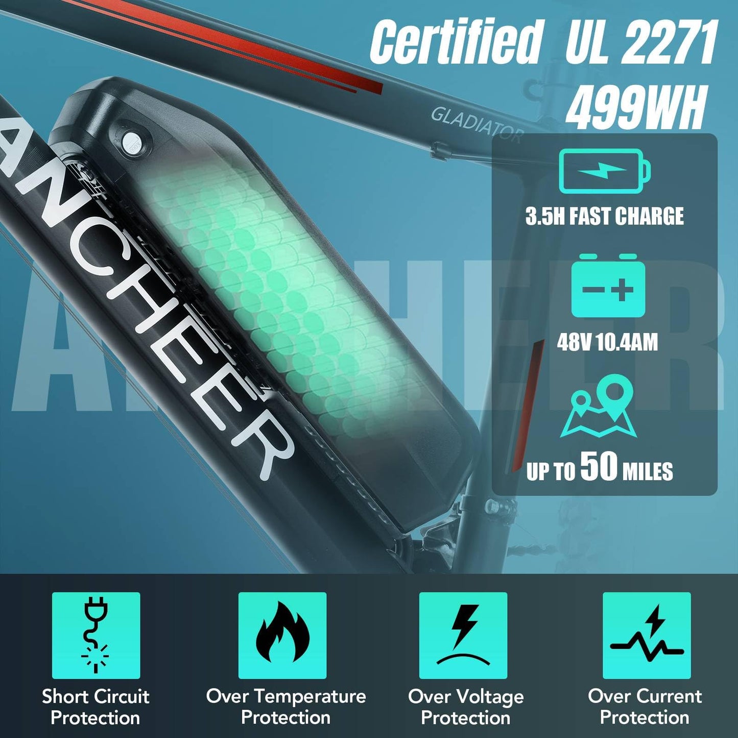 ANCHEER 26" Electric Bike for Adults, Peak 749W Ebike, 19.8MPH Electric Bicycle with 48V 374Wh / 48V 499Wh Battery(3H Fast Charge), LCD Display, Front Suspension, UL2849 Compliant, Red Gladiator