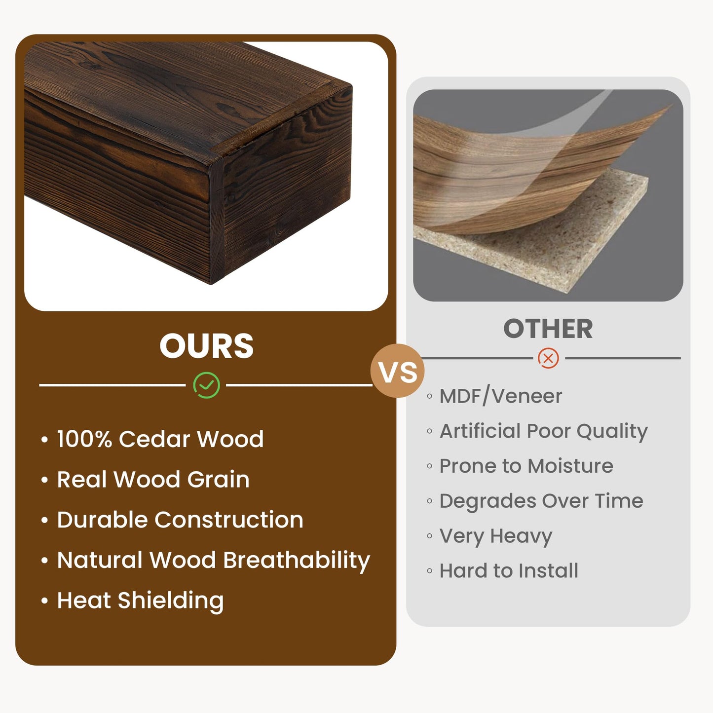 Acovy Floating Fireplace Mantel Shelves, 72x8x5 Inches Natural Wooden Floating Shelf for Over Fireplace, Wall-Mounted Mantel Shelf for Living Room and Home Decor, Rustic Brown
