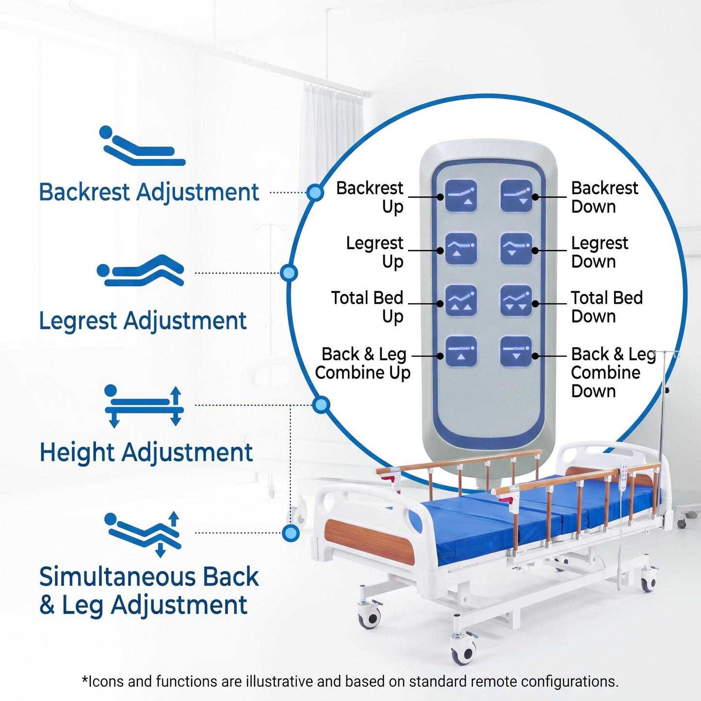 SierraSquad Electric Home Care Bed, 3-Function Adjustable Hospital Bed with Handheld Controller, 4" Foam Mattress, 5" Locking Casters, 400 Lbs Capacity for Home Hospital Clinic