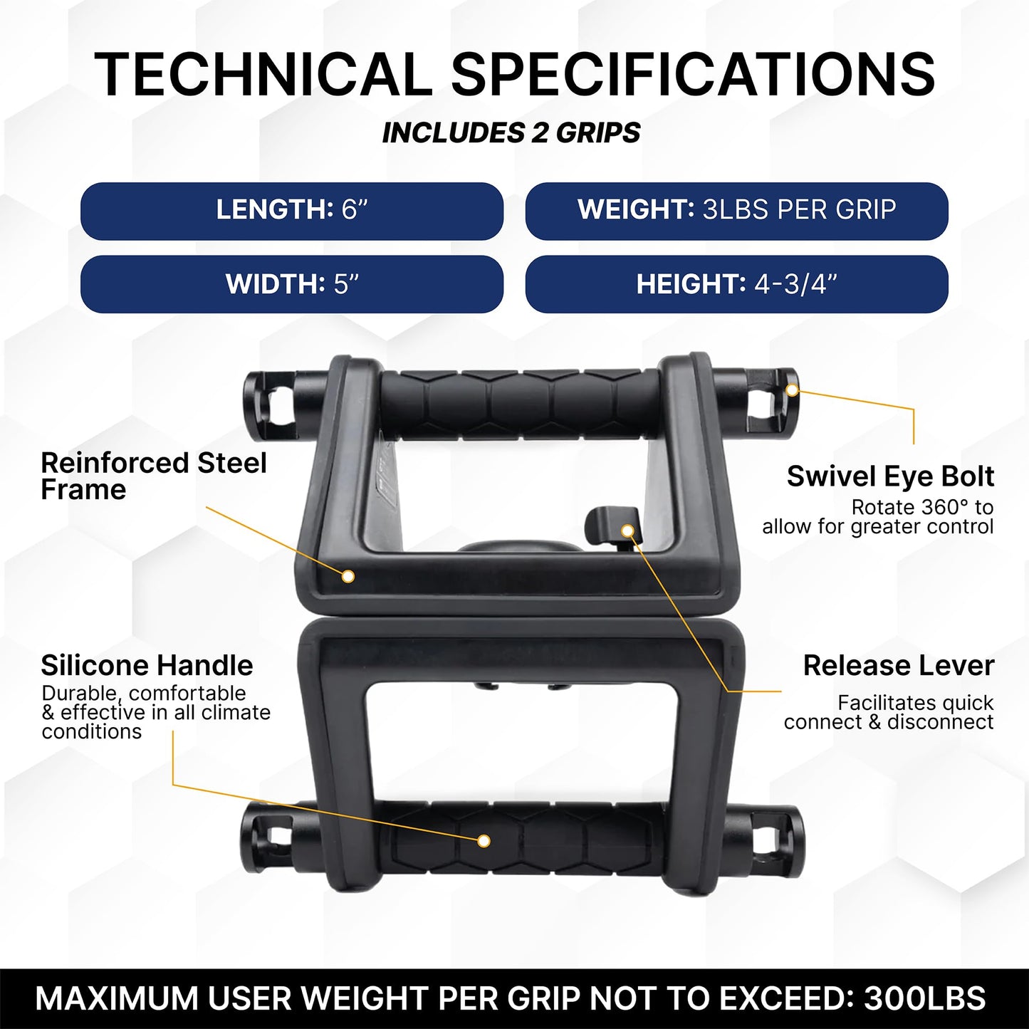 Ultimate Fitness Strength Trainer iOS App & Portable Hand-Held Calisthenic Gym - Olympus Grip by Fitnix