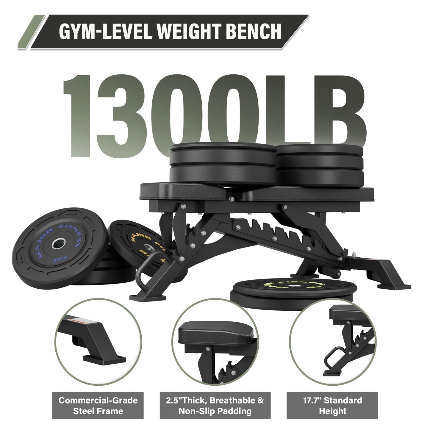 Major Fitness Weight Bench - 1300LBS Weight Capacity and 36 Adjustable Positions Strength Training Bench for Garage and Home Gym Workouts (Black)