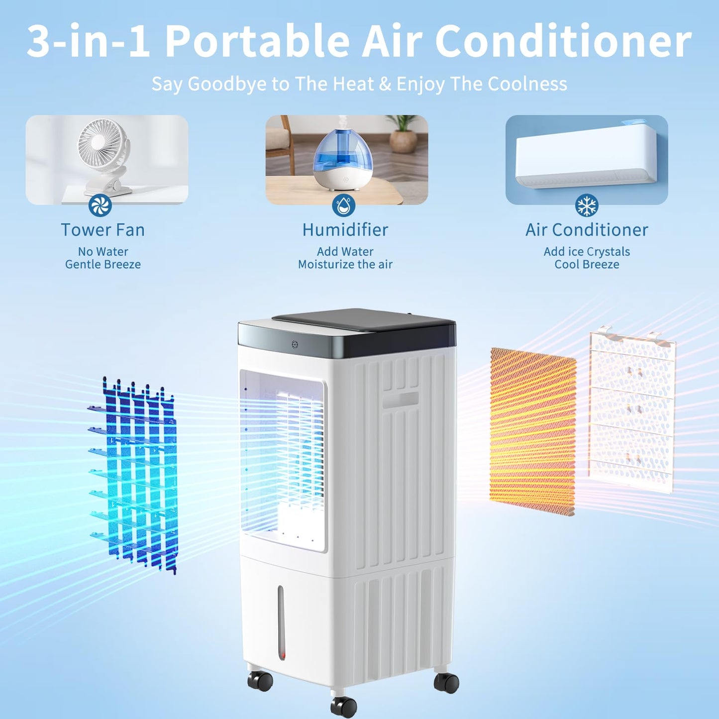 Lerat Portable Air Conditioners for Room, Swamp Cooler Portable AC Unit with Large Water Tank, Windowless Evaporative Air Cooler with 3 Speeds, Rapid Cooling Room Air Conditioners for Home & Garage1